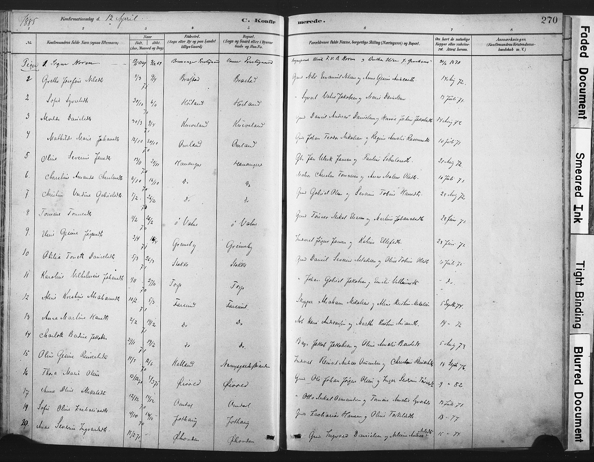 Lista sokneprestkontor, AV/SAK-1111-0027/F/Fa/L0012: Parish register (official) no. A 12, 1879-1903, p. 270