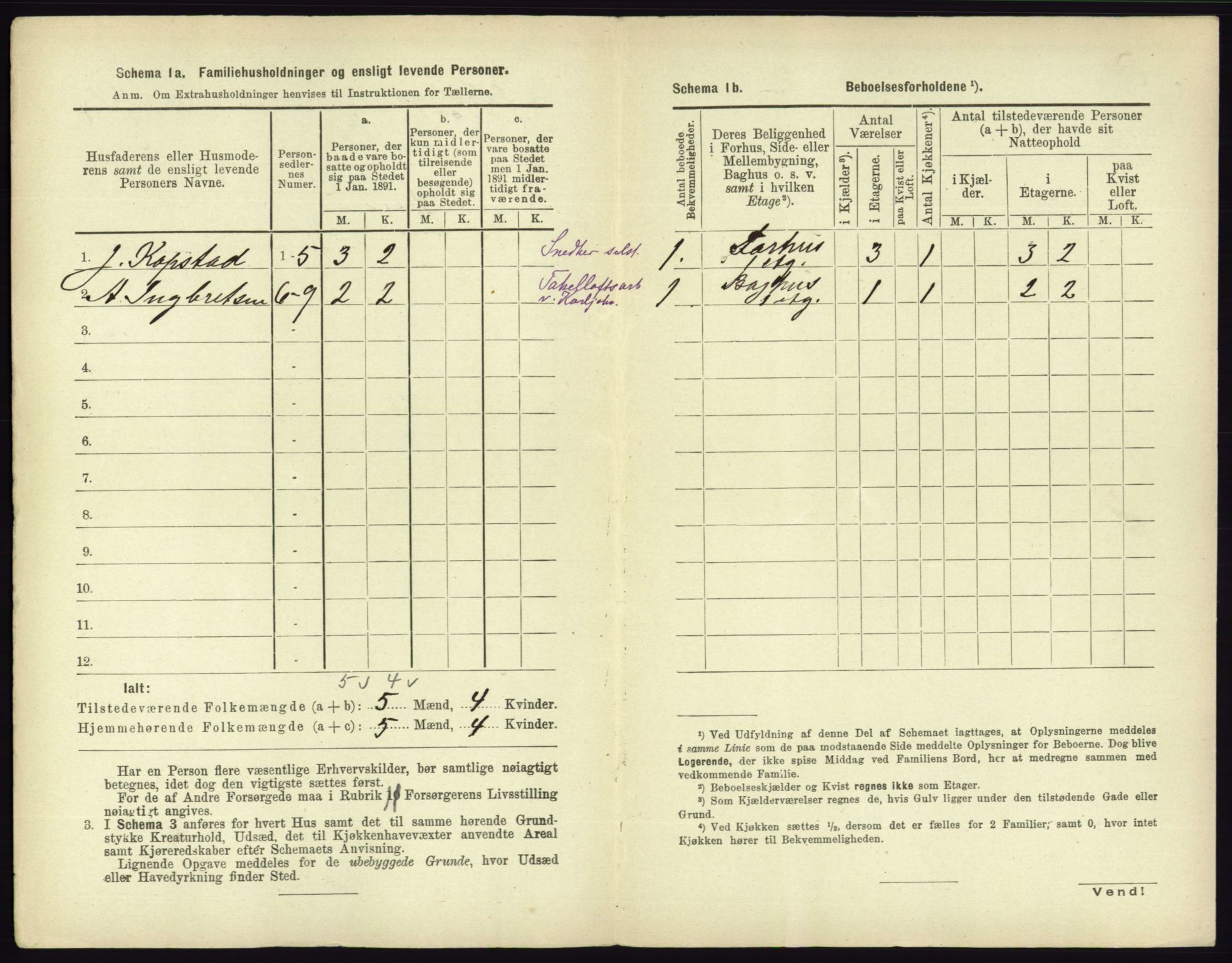 RA, 1891 census for 0703 Horten, 1891, p. 280