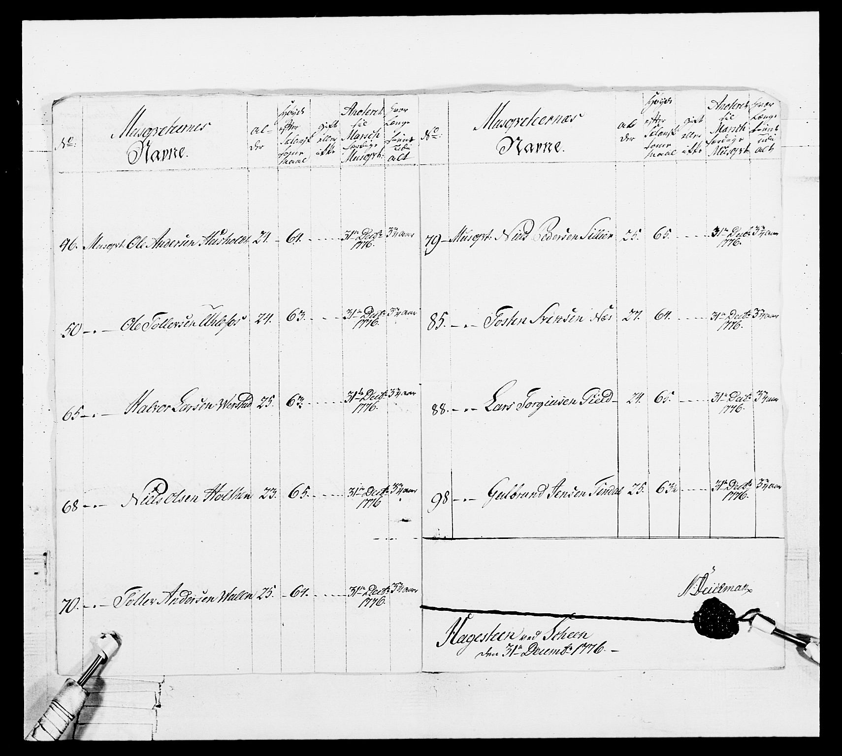 Generalitets- og kommissariatskollegiet, Det kongelige norske kommissariatskollegium, AV/RA-EA-5420/E/Eh/L0101: 1. Vesterlenske nasjonale infanteriregiment, 1766-1777, p. 568