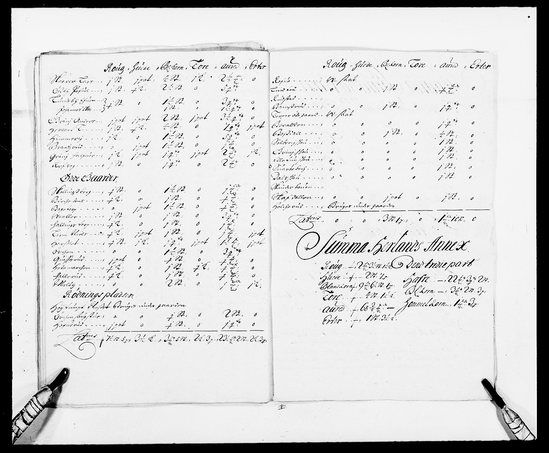 Rentekammeret inntil 1814, Reviderte regnskaper, Fogderegnskap, AV/RA-EA-4092/R06/L0283: Fogderegnskap Heggen og Frøland, 1691-1693, p. 27