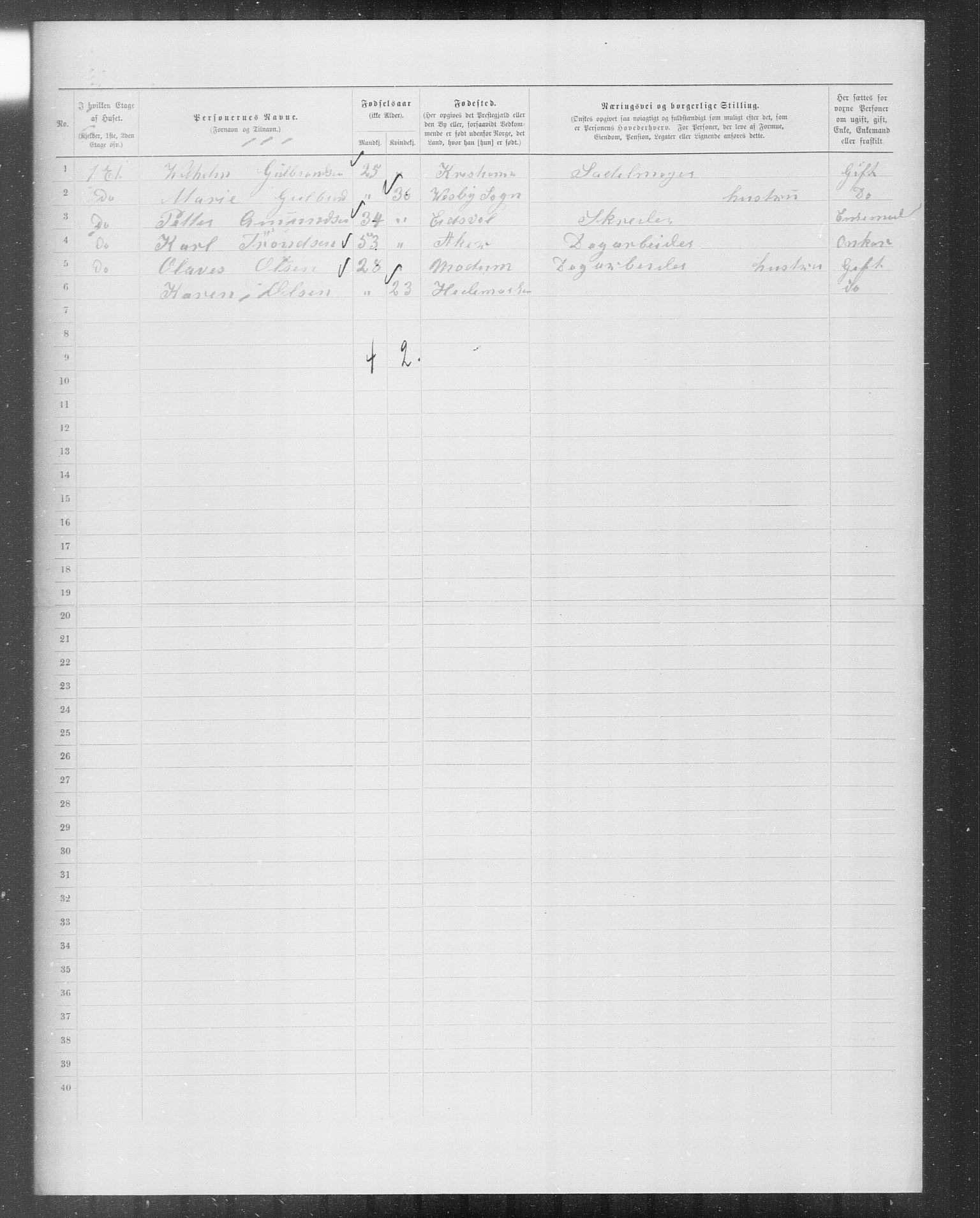 OBA, Municipal Census 1899 for Kristiania, 1899, p. 9482