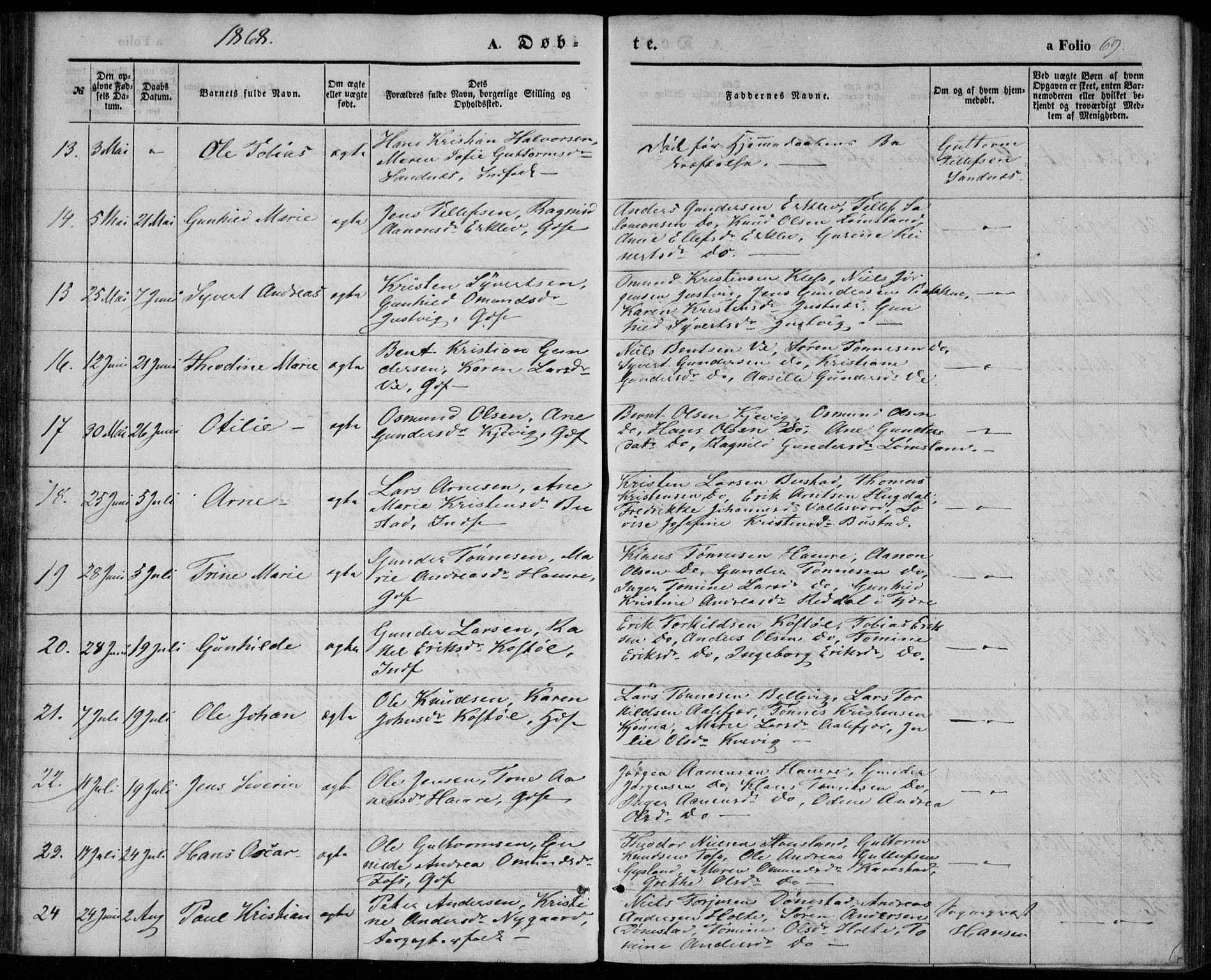 Tveit sokneprestkontor, AV/SAK-1111-0043/F/Fa/L0005: Parish register (official) no. A 5, 1853-1871, p. 69