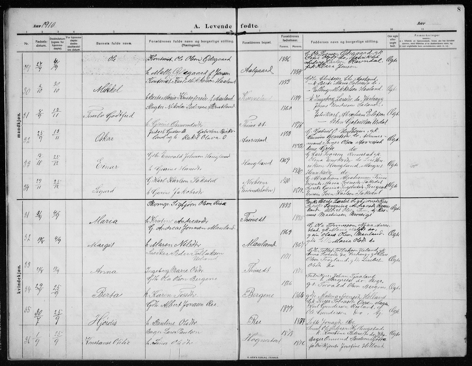 Time sokneprestkontor, SAST/A-101795/001/30BB/L0001: Parish register (copy) no. B 1, 1910-1932, p. 8