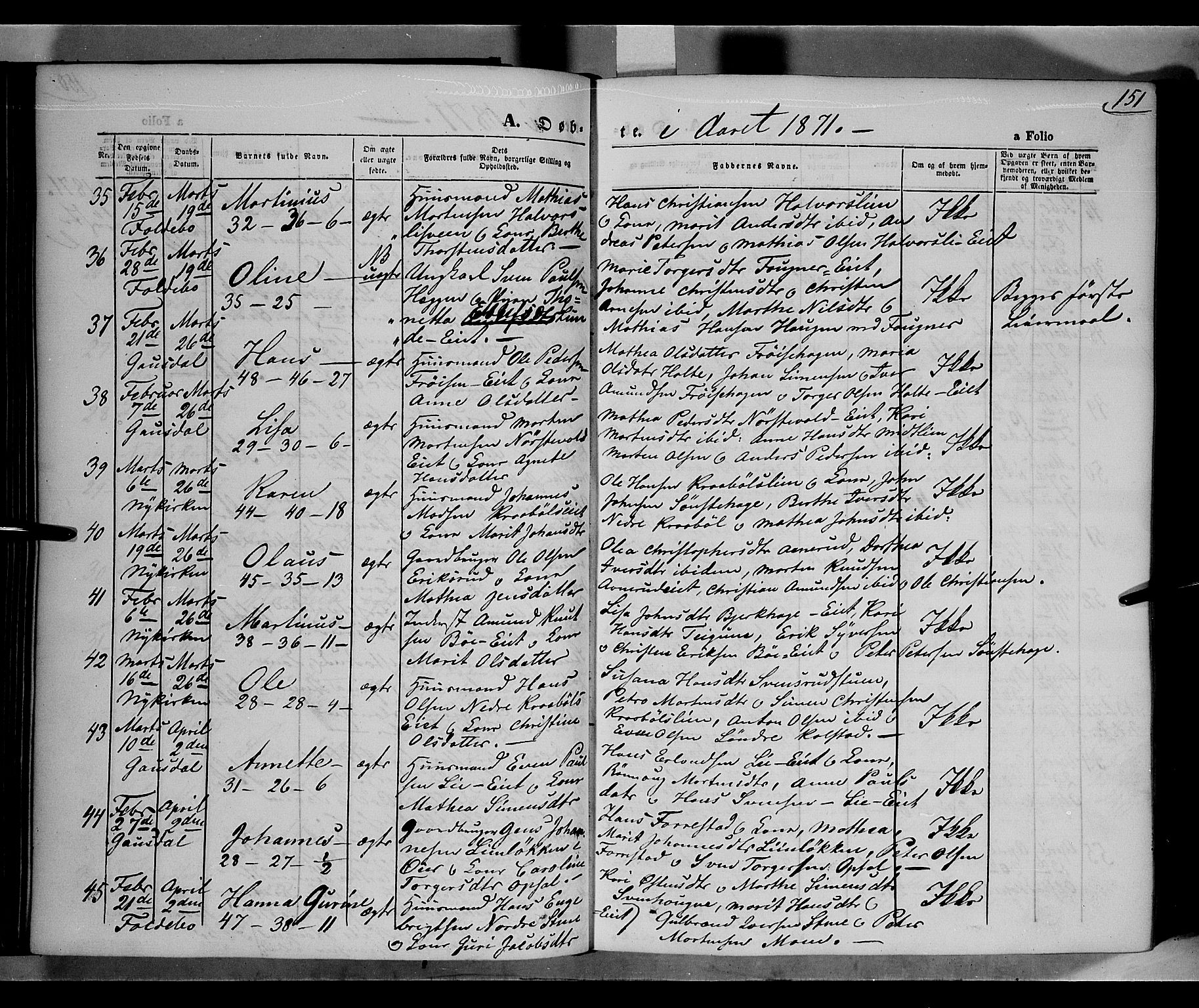 Gausdal prestekontor, AV/SAH-PREST-090/H/Ha/Haa/L0009: Parish register (official) no. 9, 1862-1873, p. 151