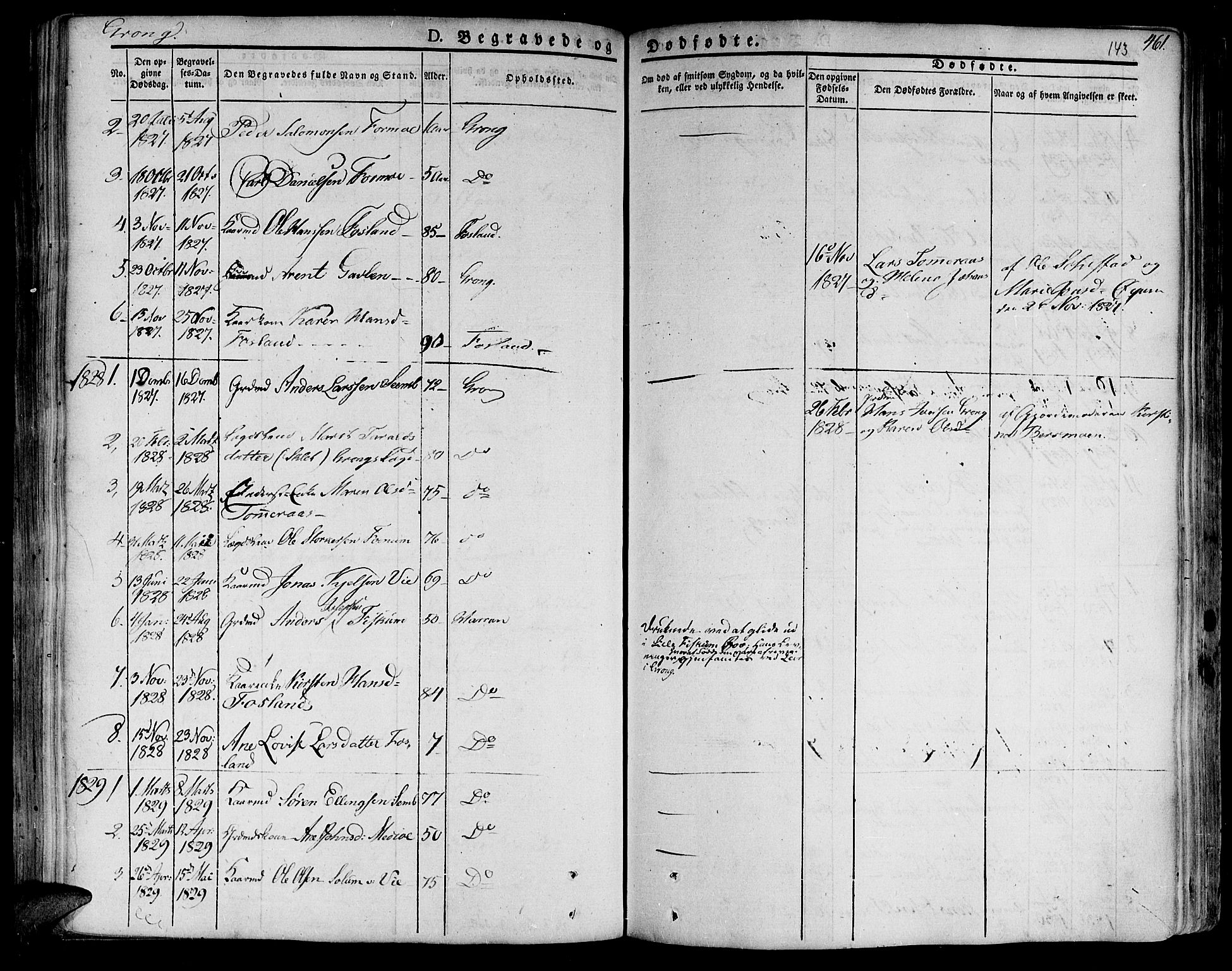Ministerialprotokoller, klokkerbøker og fødselsregistre - Nord-Trøndelag, SAT/A-1458/758/L0510: Parish register (official) no. 758A01 /1, 1821-1841, p. 143