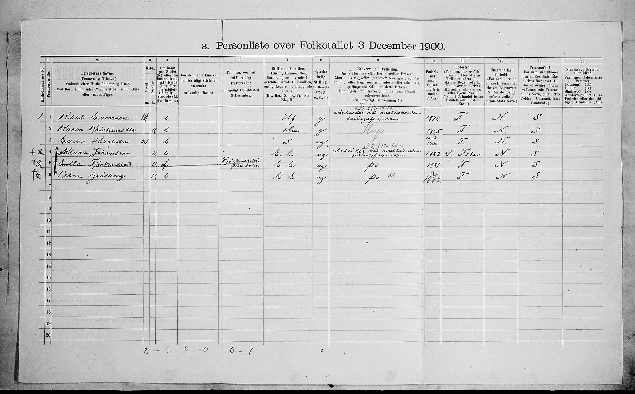 SAH, 1900 census for Østre Toten, 1900, p. 169
