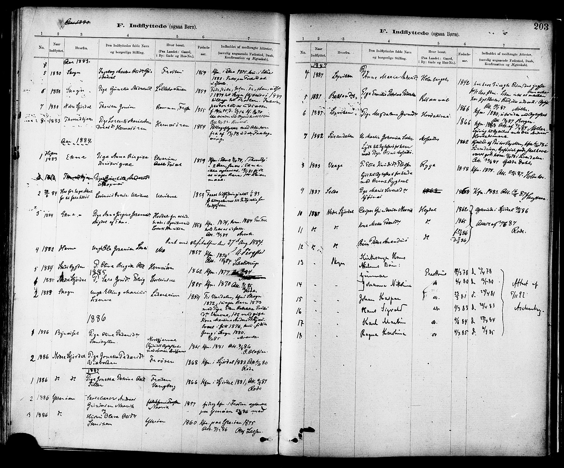 Ministerialprotokoller, klokkerbøker og fødselsregistre - Nord-Trøndelag, SAT/A-1458/713/L0120: Parish register (official) no. 713A09, 1878-1887, p. 203