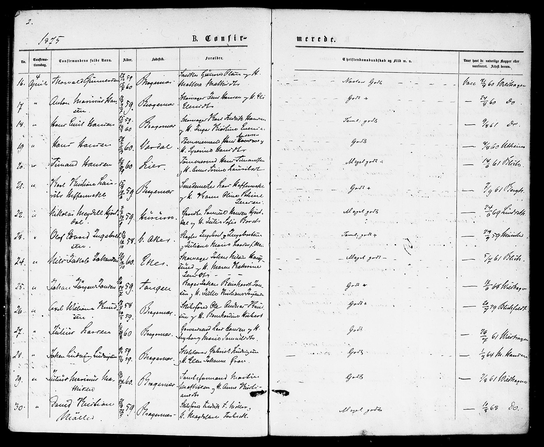 Bragernes kirkebøker, AV/SAKO-A-6/F/Fc/L0004: Parish register (official) no. III 4, 1875-1877, p. 2