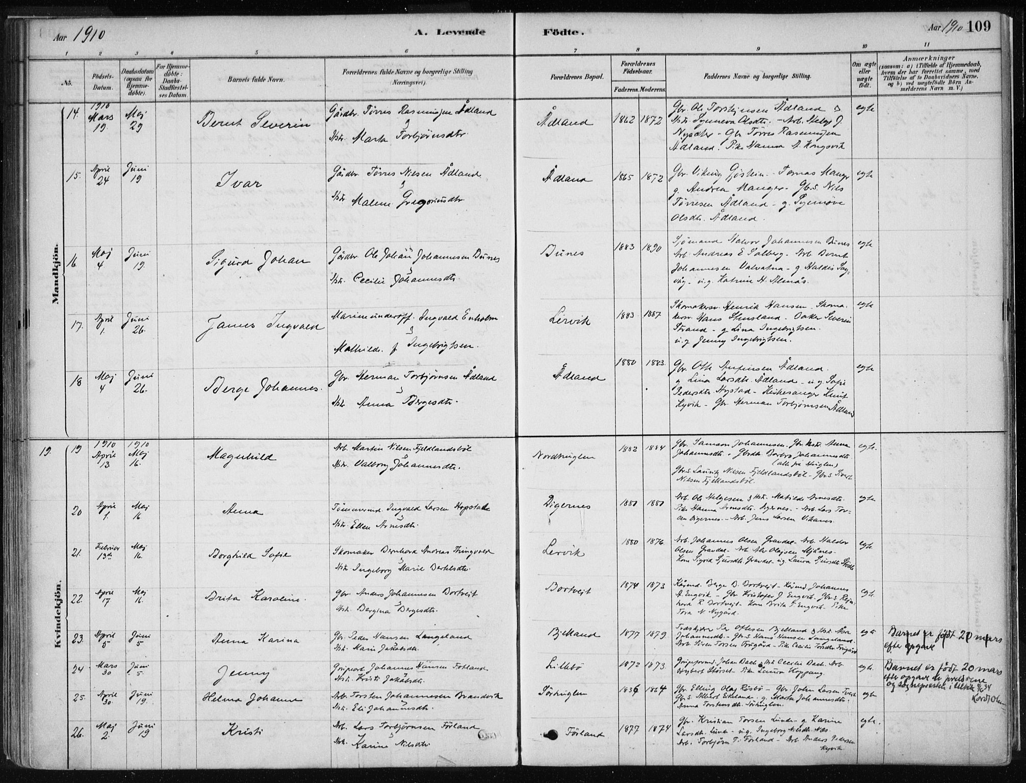 Stord sokneprestembete, AV/SAB-A-78201/H/Haa: Parish register (official) no. B 2, 1878-1913, p. 109