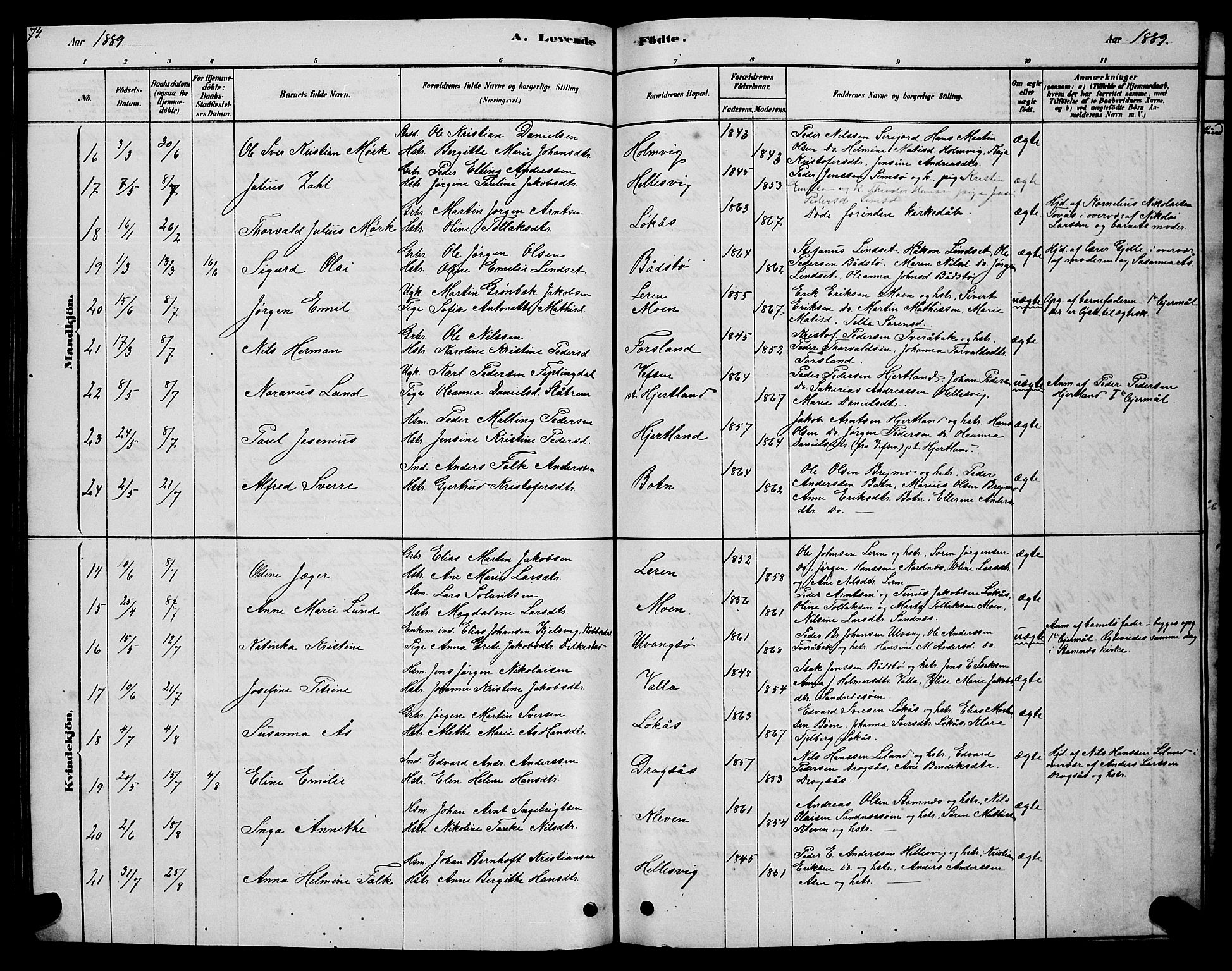 Ministerialprotokoller, klokkerbøker og fødselsregistre - Nordland, AV/SAT-A-1459/831/L0477: Parish register (copy) no. 831C04, 1878-1897, p. 74