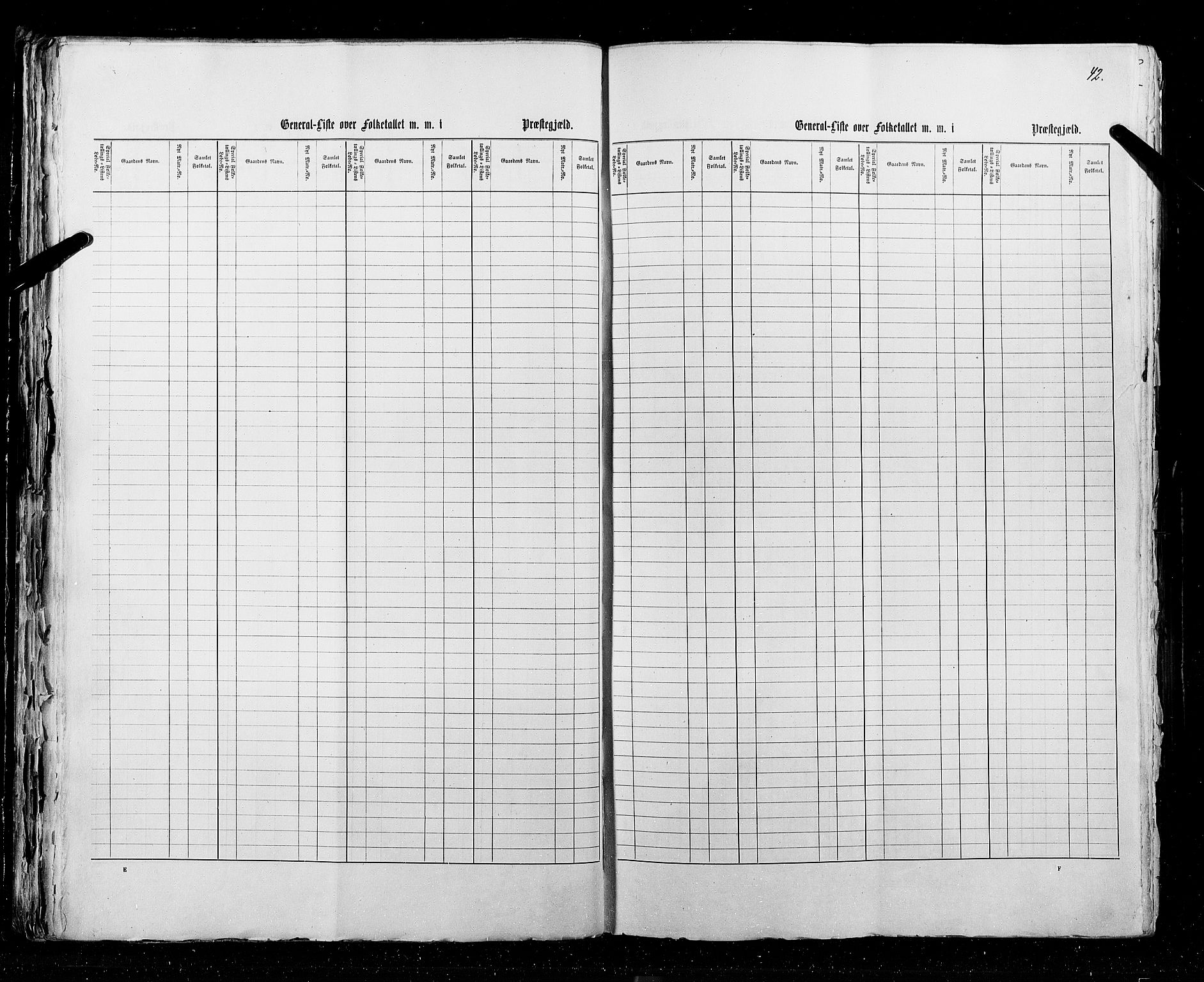 RA, Census 1855, vol. 1: Akershus amt, Smålenenes amt og Hedemarken amt, 1855, p. 42