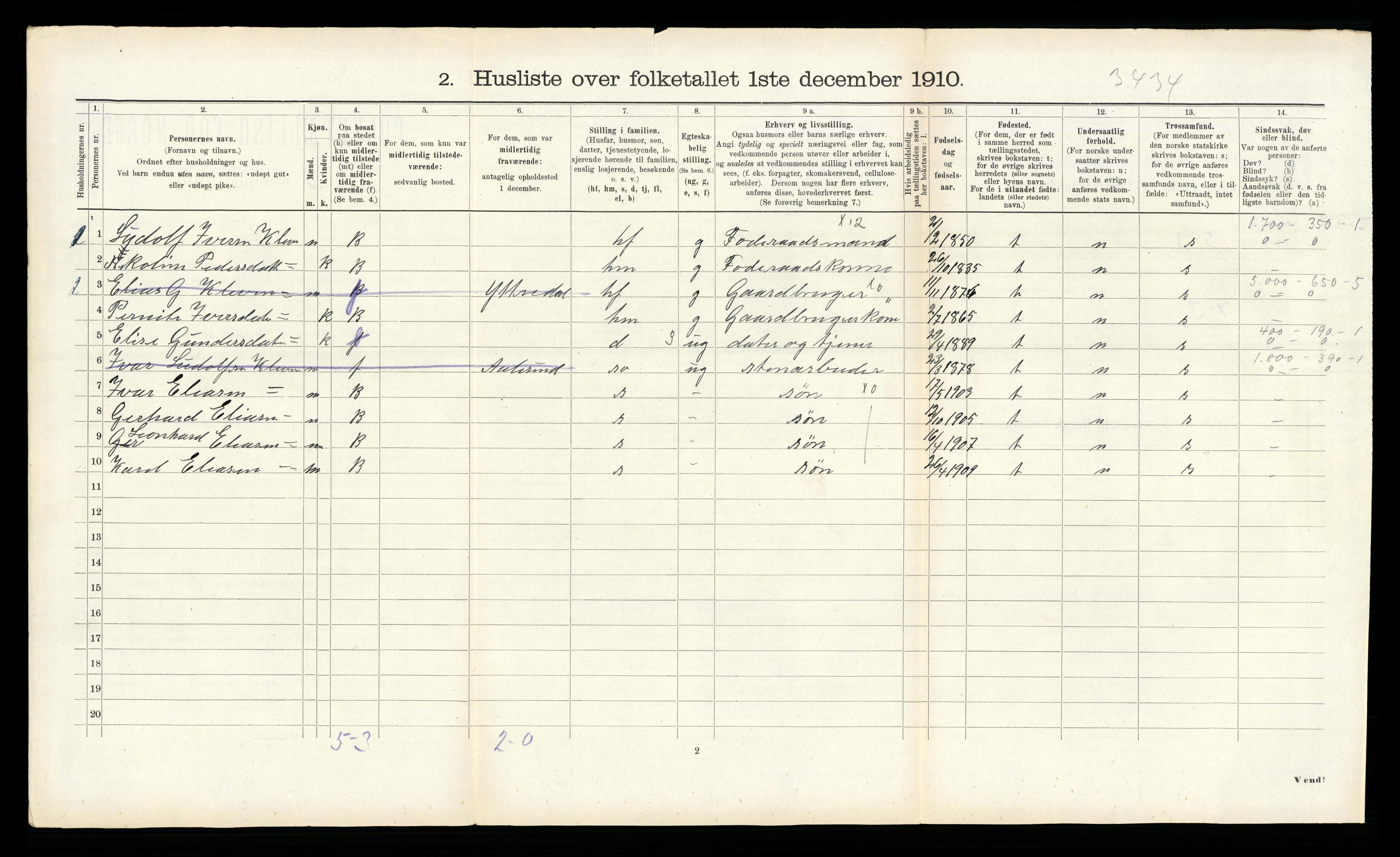 RA, 1910 census for Norddal, 1910, p. 694