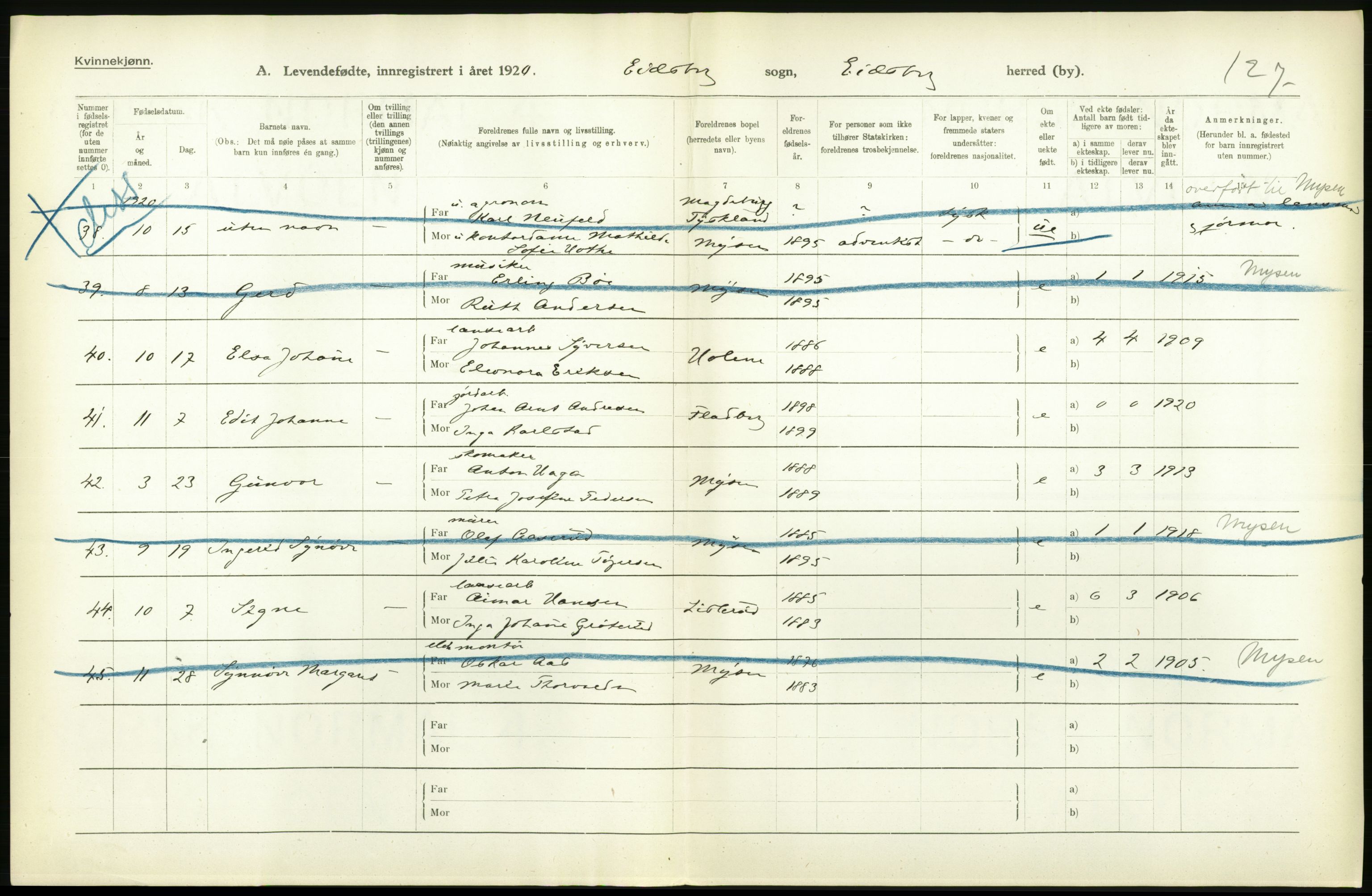 Statistisk sentralbyrå, Sosiodemografiske emner, Befolkning, AV/RA-S-2228/D/Df/Dfb/Dfbj/L0001: Østfold fylke: Levendefødte menn og kvinner. Bygder., 1920, p. 642