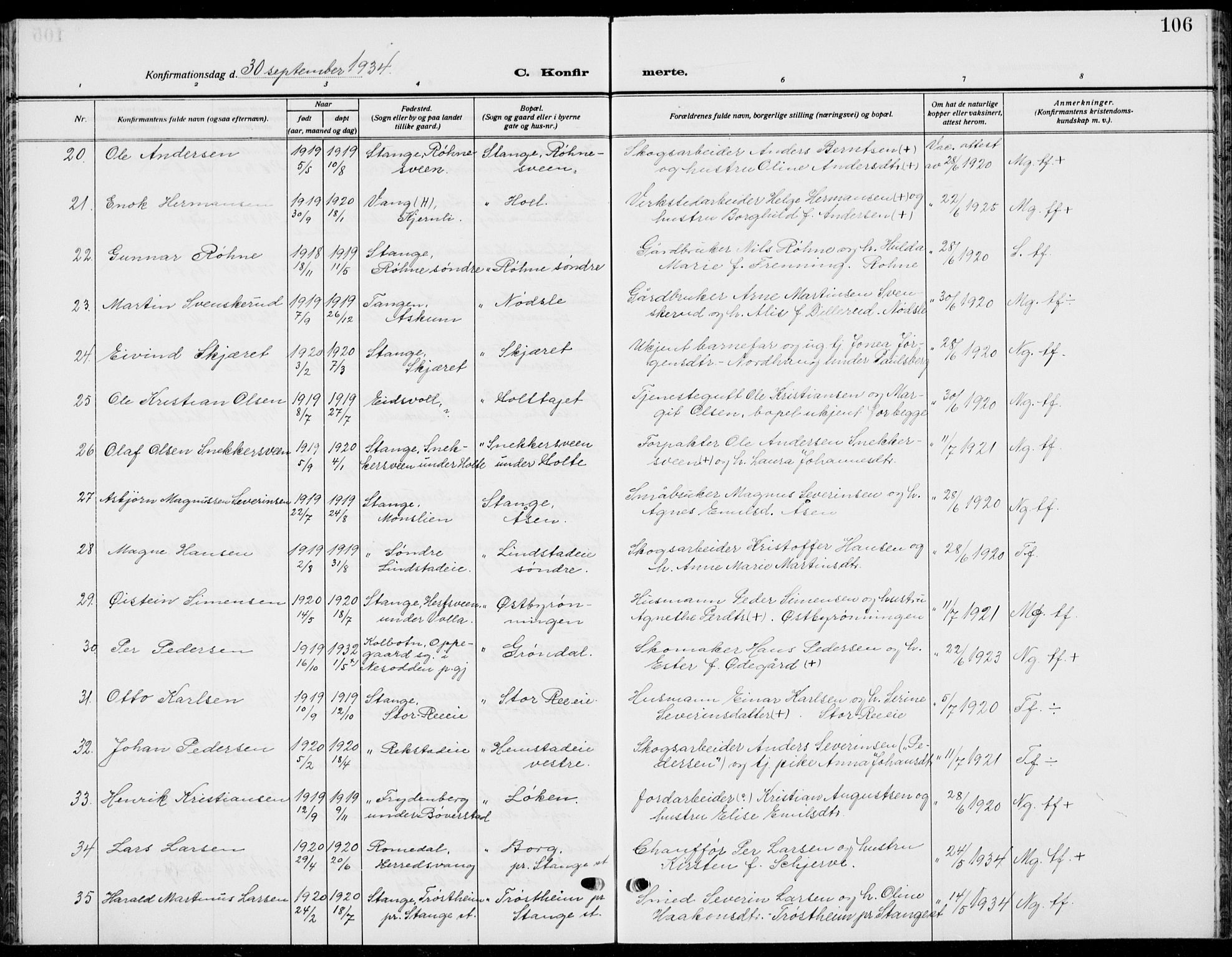 Stange prestekontor, AV/SAH-PREST-002/L/L0018: Parish register (copy) no. 18, 1929-1937, p. 106