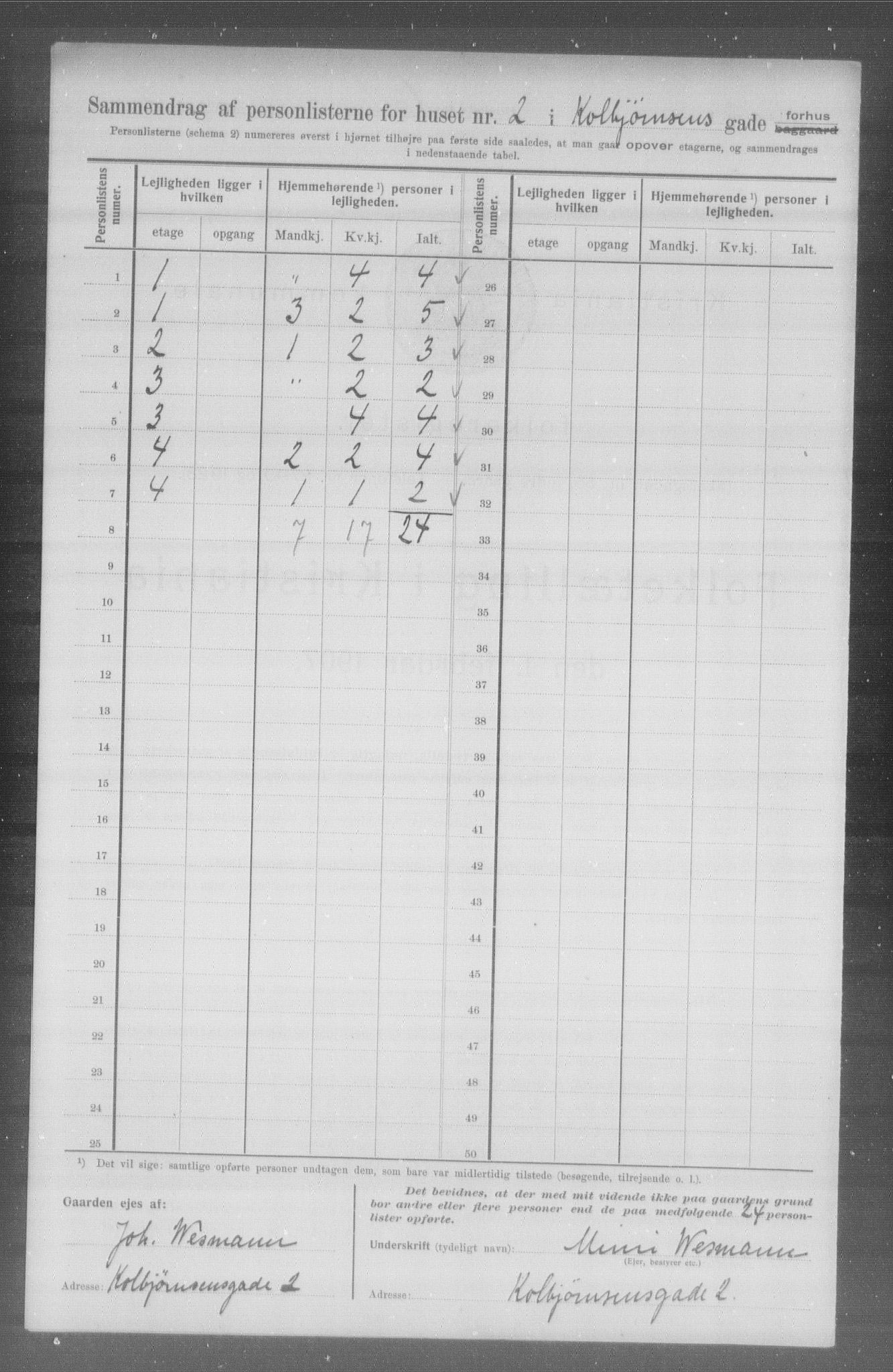 OBA, Municipal Census 1907 for Kristiania, 1907, p. 6531