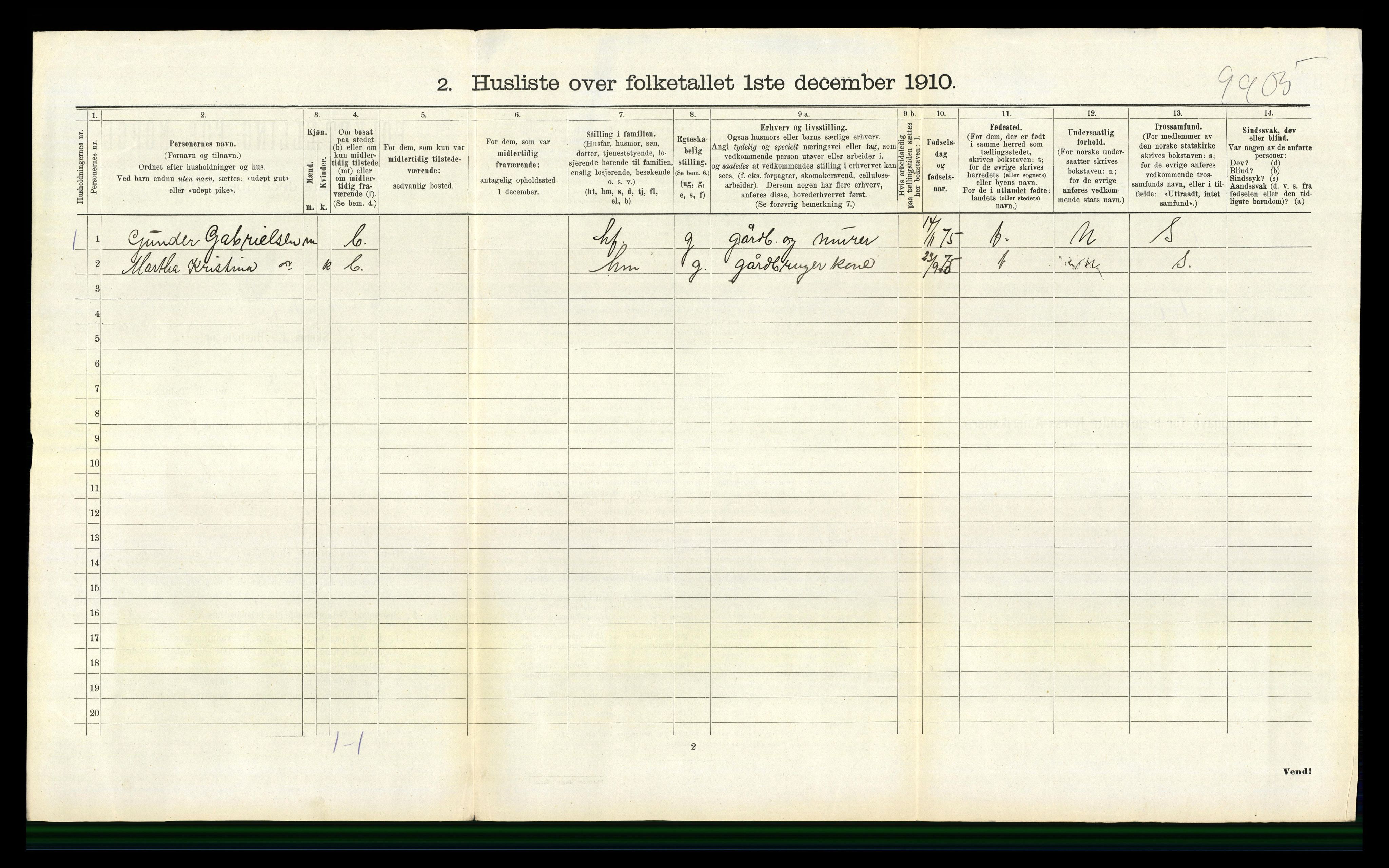 RA, 1910 census for Hetland, 1910, p. 1622