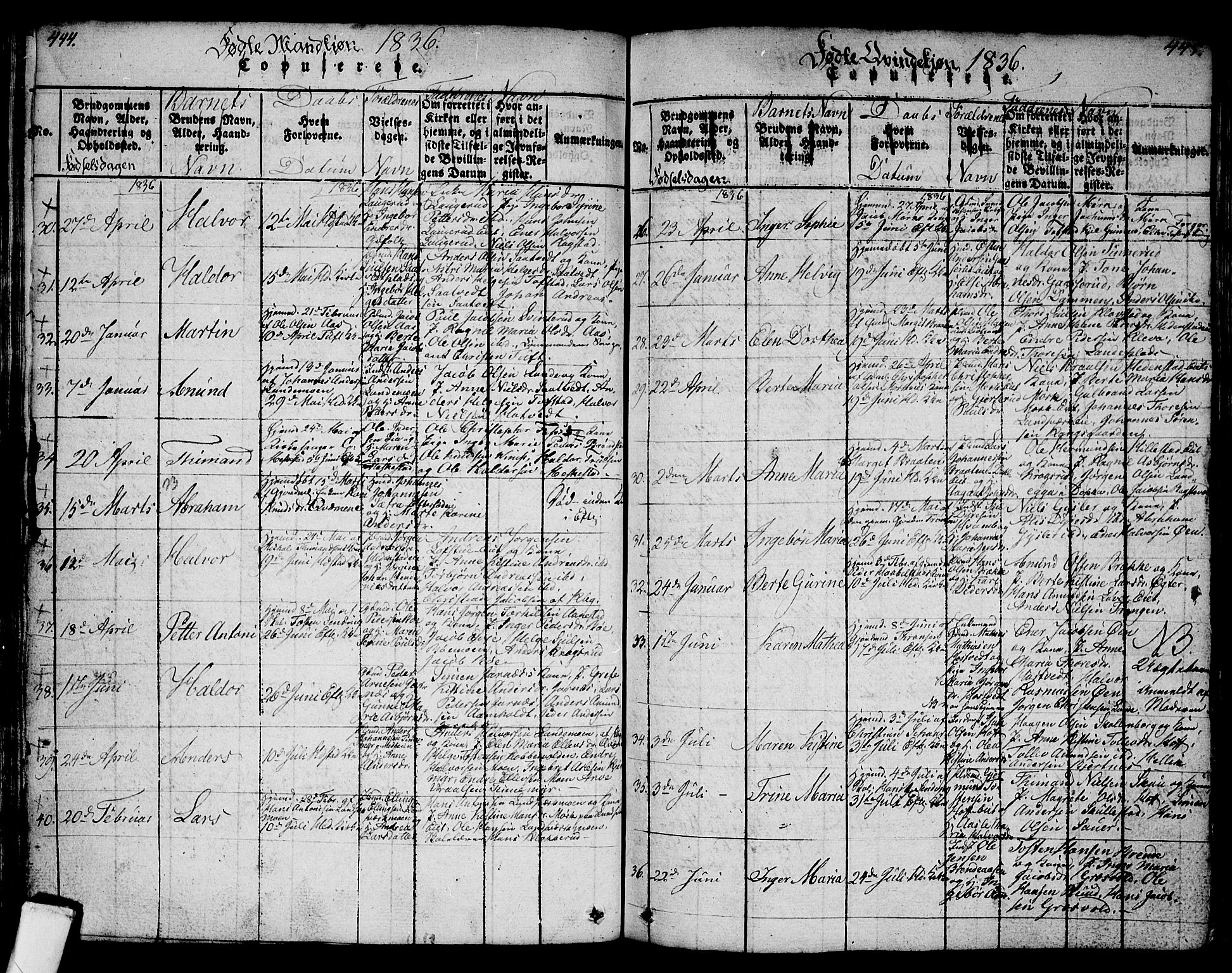 Sandsvær kirkebøker, AV/SAKO-A-244/G/Ga/L0003: Parish register (copy) no. I 3, 1817-1839, p. 444-445