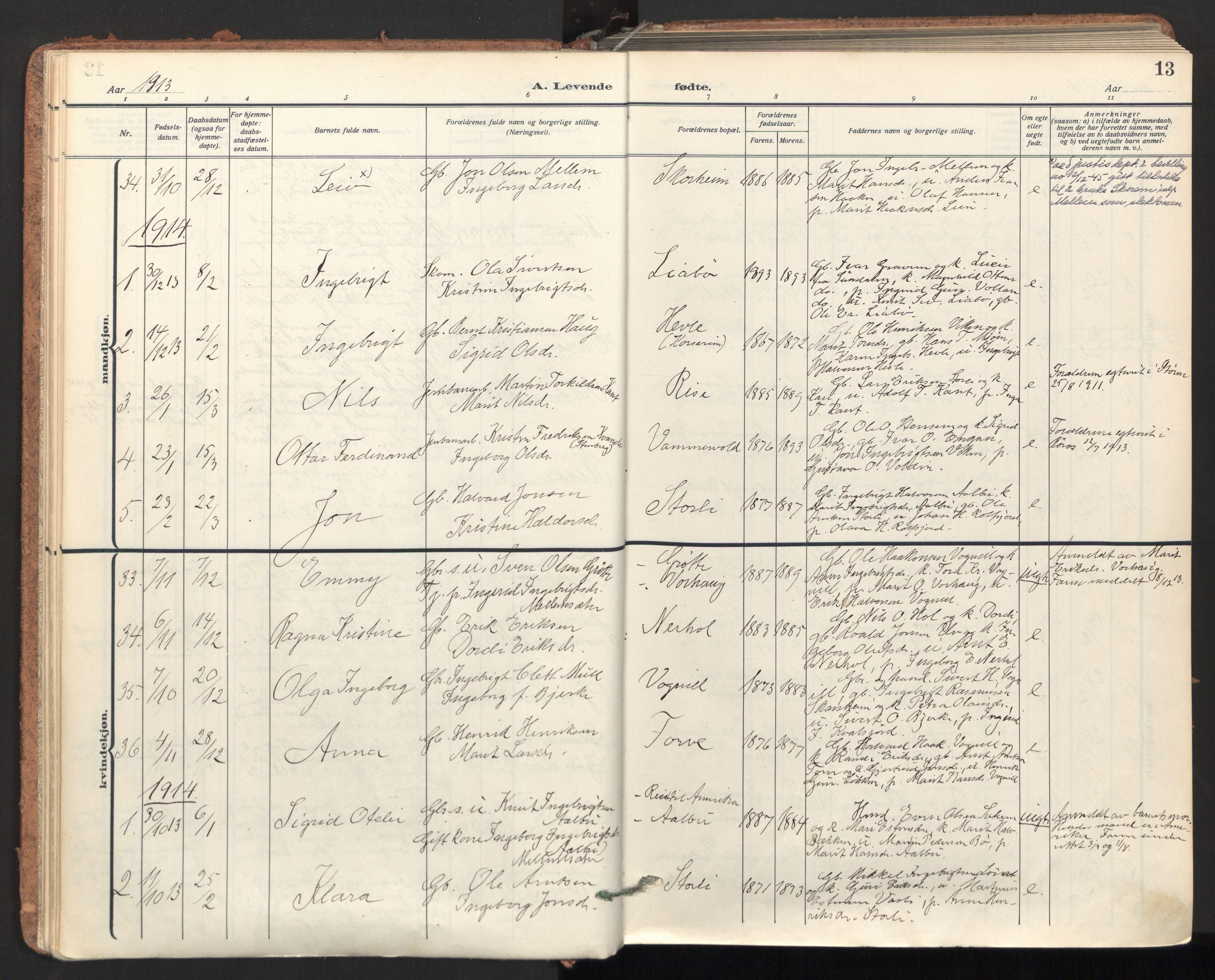 Ministerialprotokoller, klokkerbøker og fødselsregistre - Sør-Trøndelag, SAT/A-1456/678/L0909: Parish register (official) no. 678A17, 1912-1930, p. 13