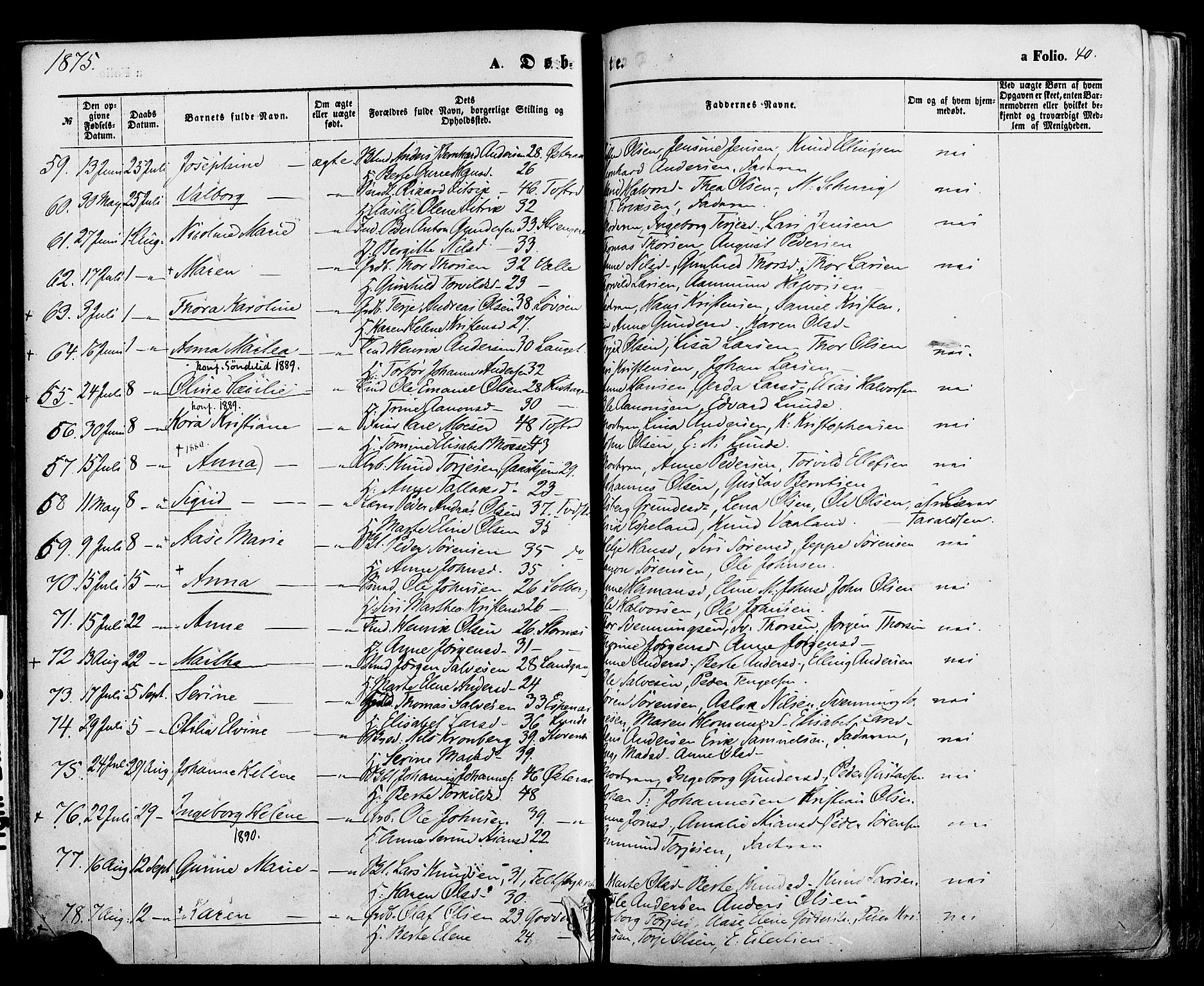 Holt sokneprestkontor, AV/SAK-1111-0021/F/Fa/L0010: Parish register (official) no. A 10, 1872-1885, p. 40