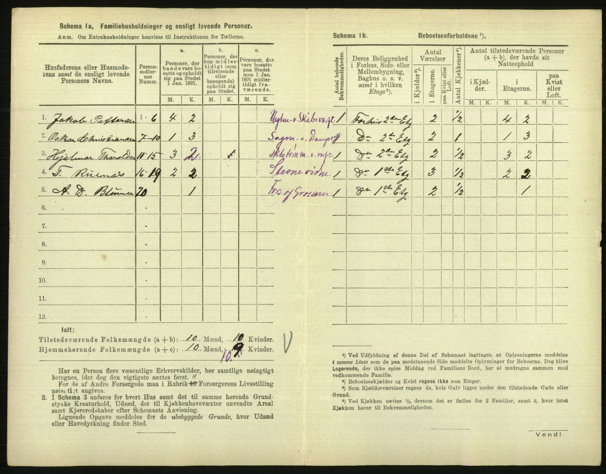 RA, 1891 census for 1001 Kristiansand, 1891, p. 319