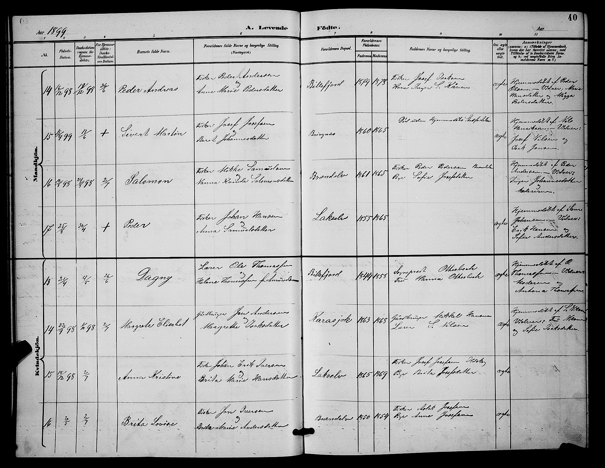 Kistrand/Porsanger sokneprestembete, AV/SATØ-S-1351/H/Hb/L0005.klokk: Parish register (copy) no. 5, 1895-1904, p. 40