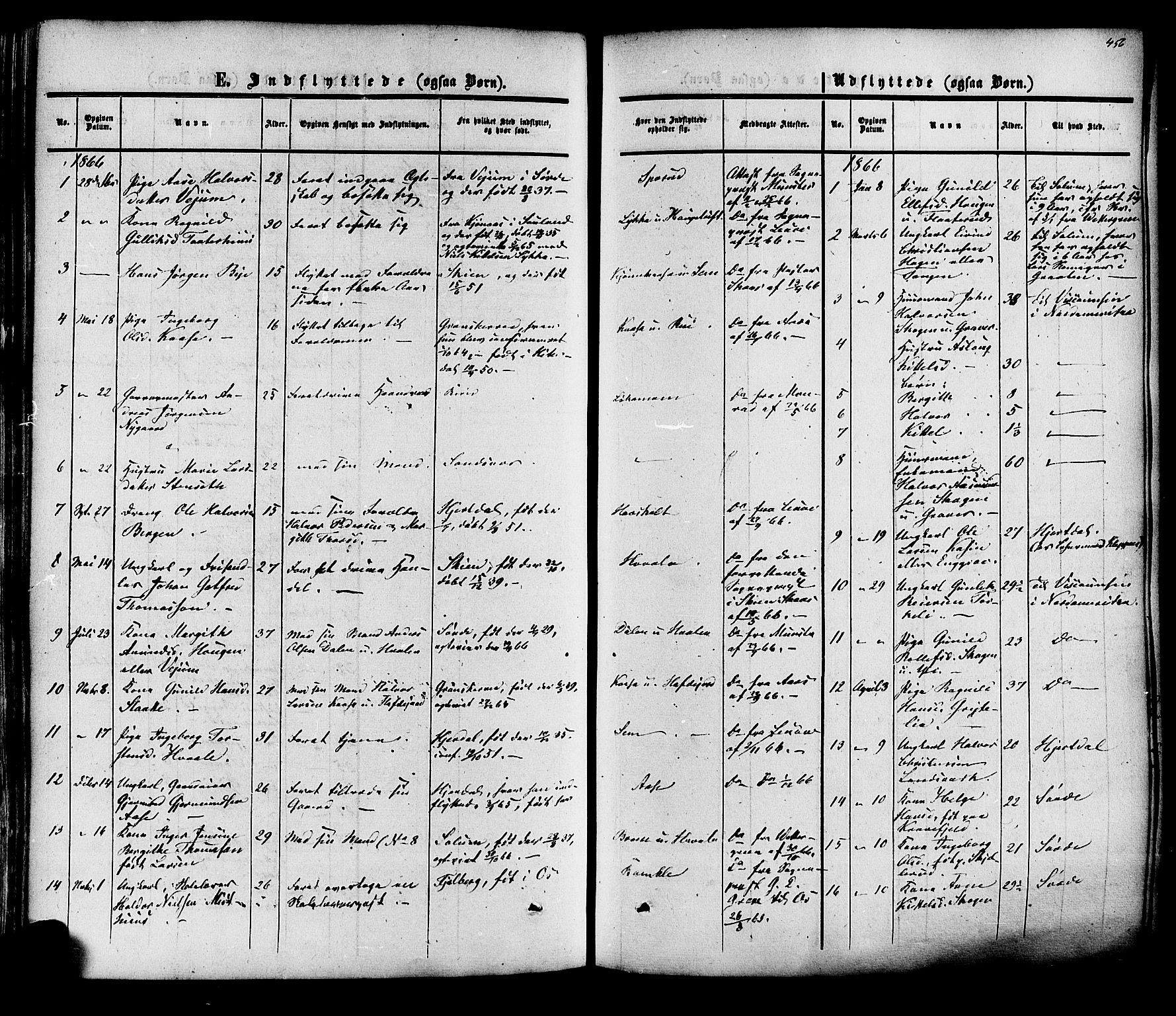 Heddal kirkebøker, SAKO/A-268/F/Fa/L0007: Parish register (official) no. I 7, 1855-1877, p. 456