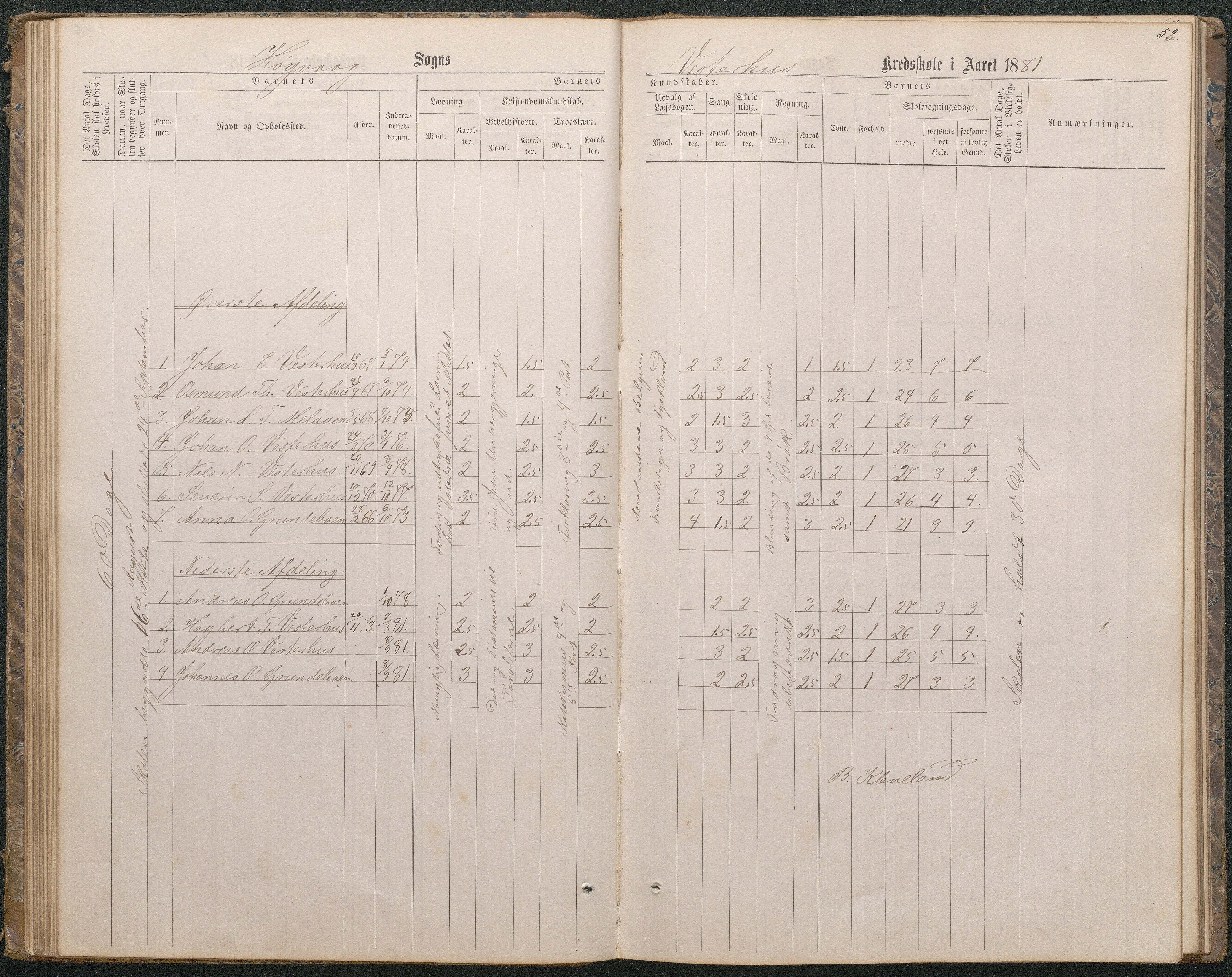 Høvåg kommune, AAKS/KA0927-PK/1/05/L0396: Eksamensprotokoll for Vesterhus skoledistrikt, 1863-1884, p. 53