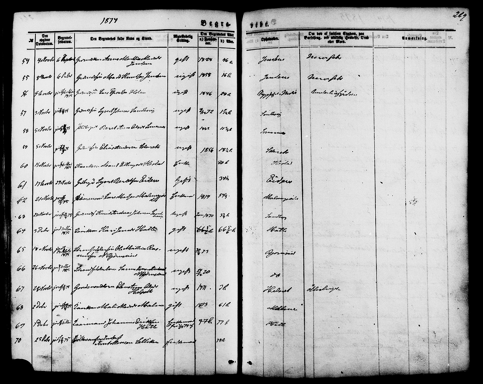 Ministerialprotokoller, klokkerbøker og fødselsregistre - Møre og Romsdal, SAT/A-1454/565/L0749: Parish register (official) no. 565A03, 1871-1886, p. 269