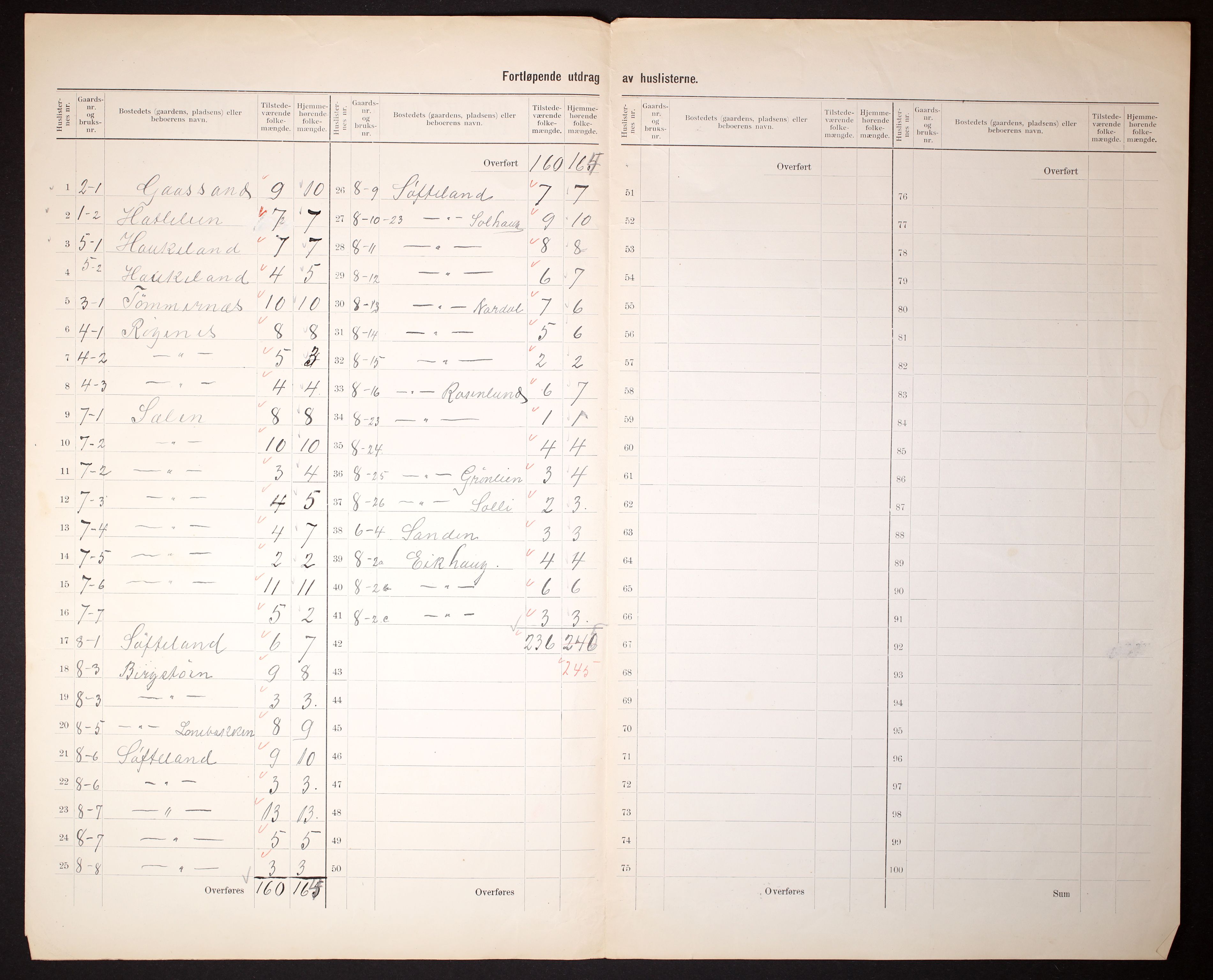 RA, 1910 census for Os, 1910, p. 5