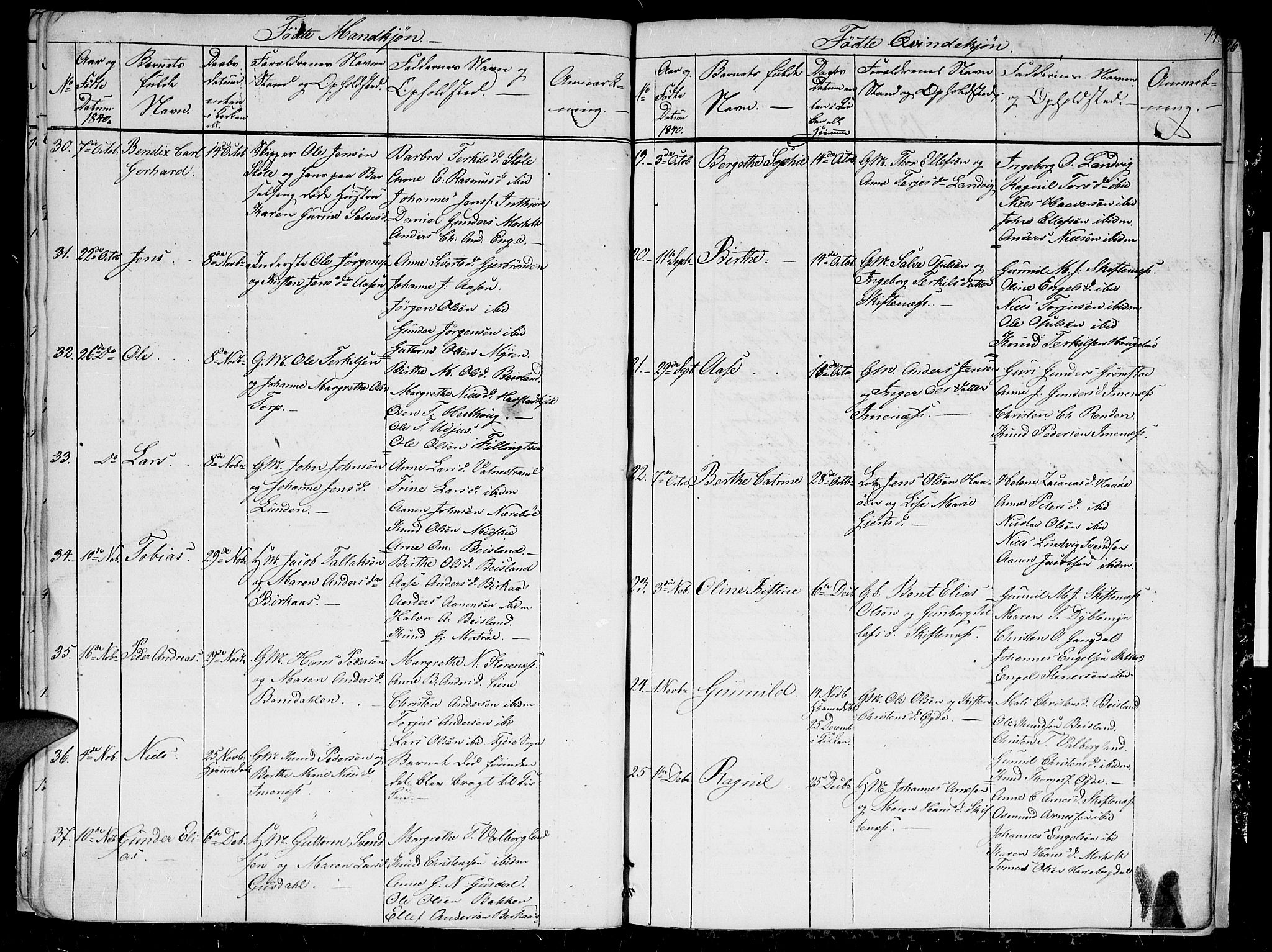 Hommedal sokneprestkontor, AV/SAK-1111-0023/F/Fb/Fbb/L0004: Parish register (copy) no. B 4, 1836-1849, p. 14