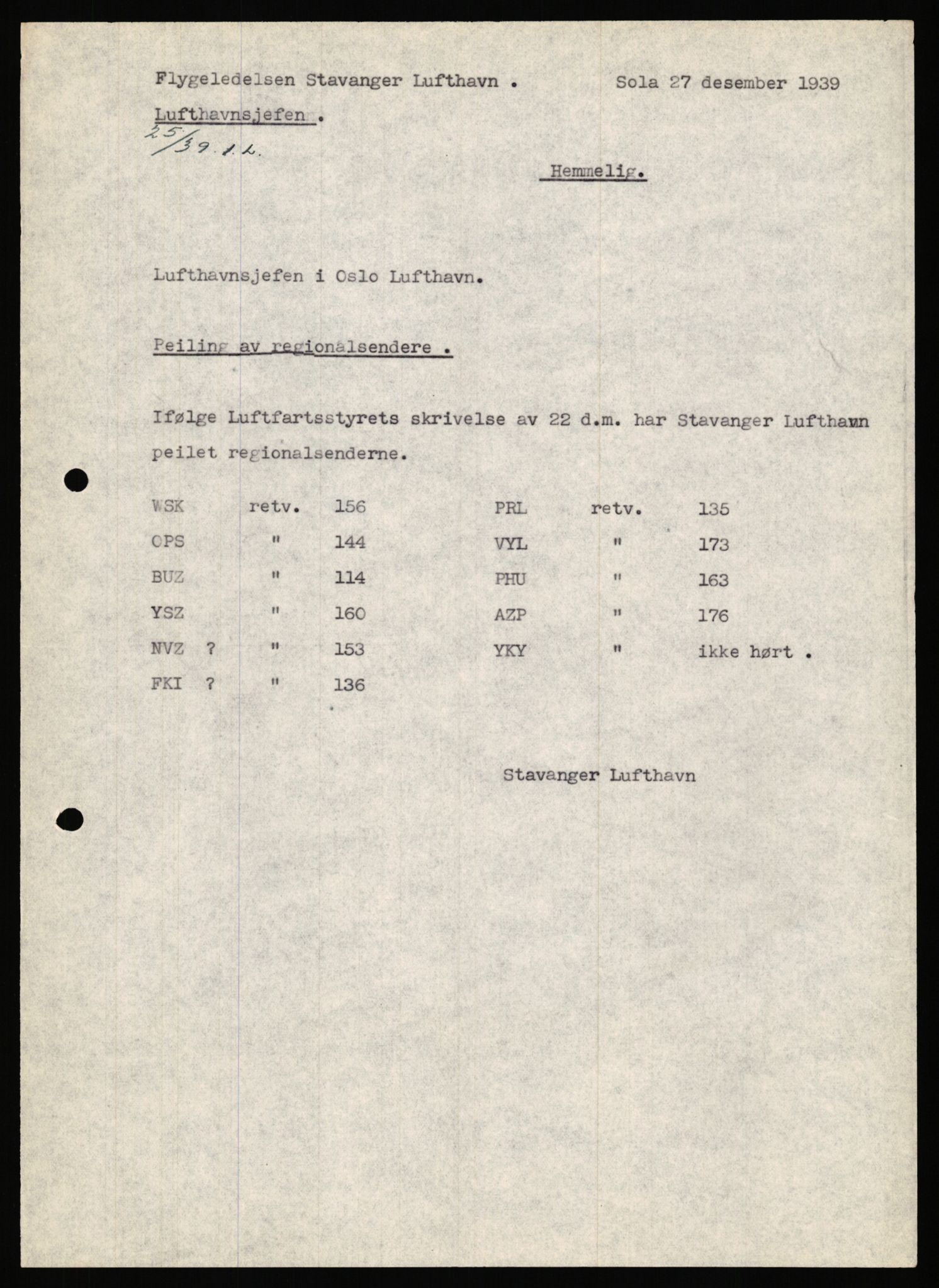 Forsvaret, Forsvarets krigshistoriske avdeling, AV/RA-RAFA-2017/E/Eb/L0110: Luftforsvaret.  Flyplasser m.m., 1931-1940, p. 245