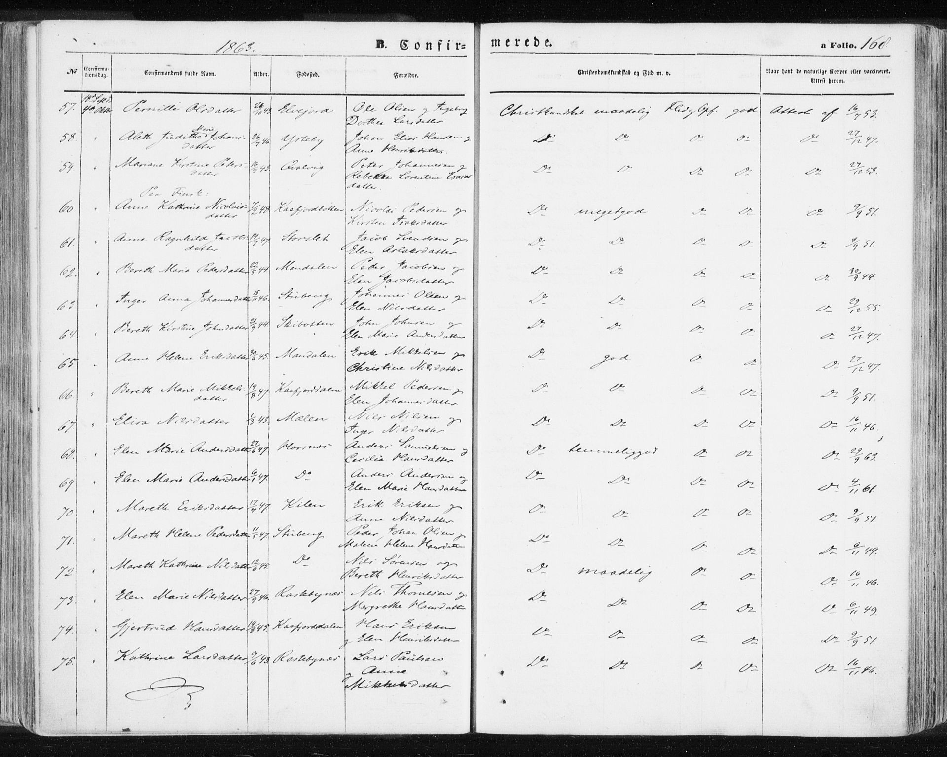 Lyngen sokneprestembete, SATØ/S-1289/H/He/Hea/L0005kirke: Parish register (official) no. 5, 1859-1869, p. 168