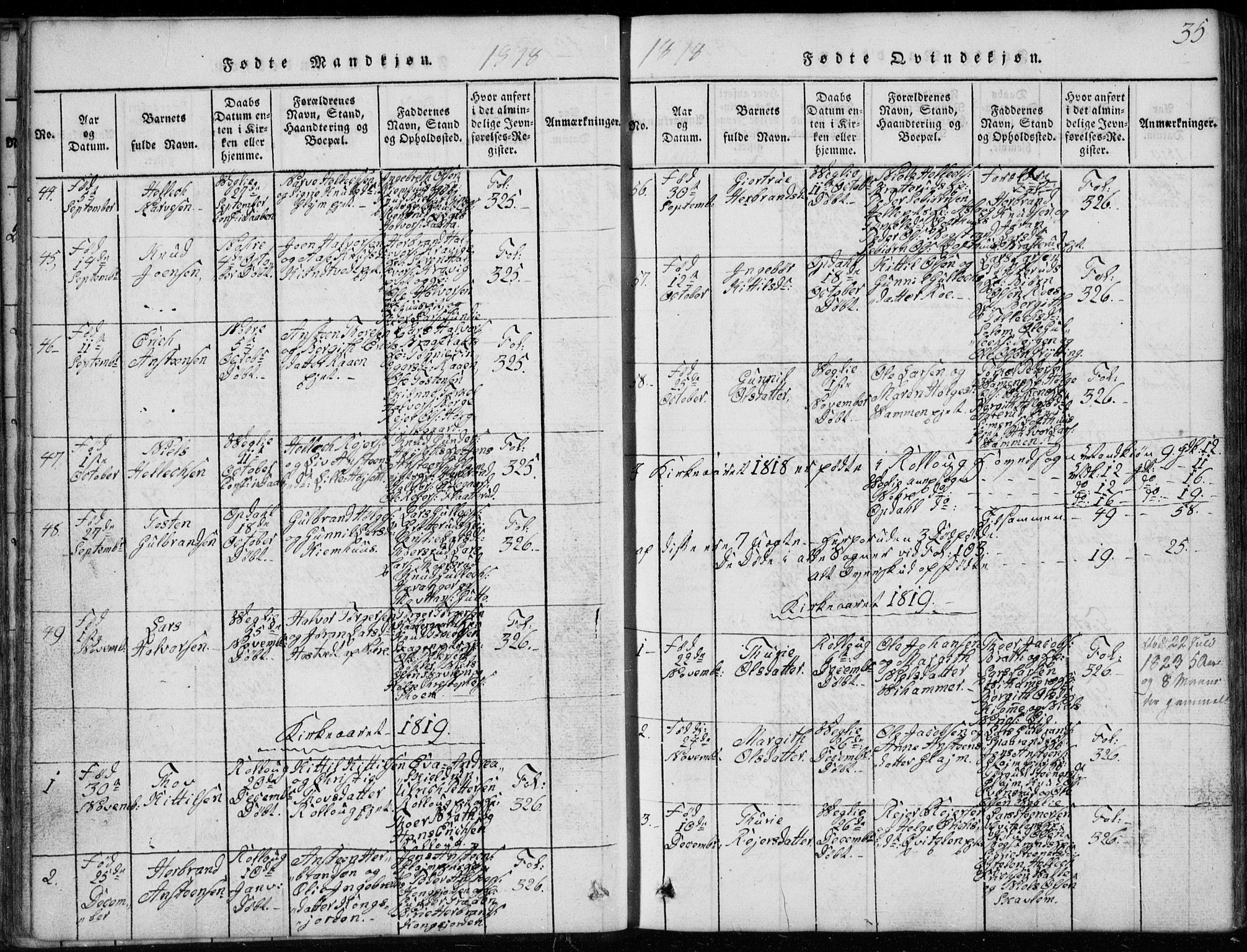 Rollag kirkebøker, SAKO/A-240/G/Ga/L0001: Parish register (copy) no. I 1, 1814-1831, p. 35