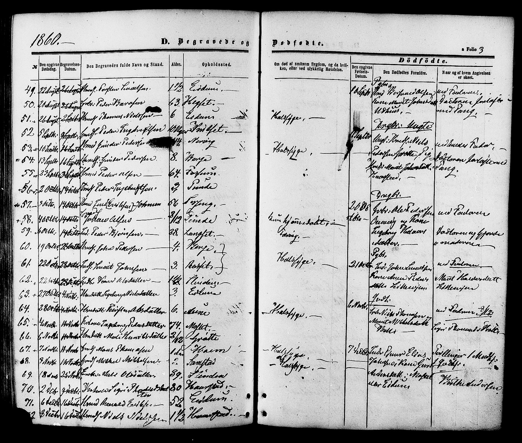 Ministerialprotokoller, klokkerbøker og fødselsregistre - Sør-Trøndelag, SAT/A-1456/695/L1147: Parish register (official) no. 695A07, 1860-1877, p. 3