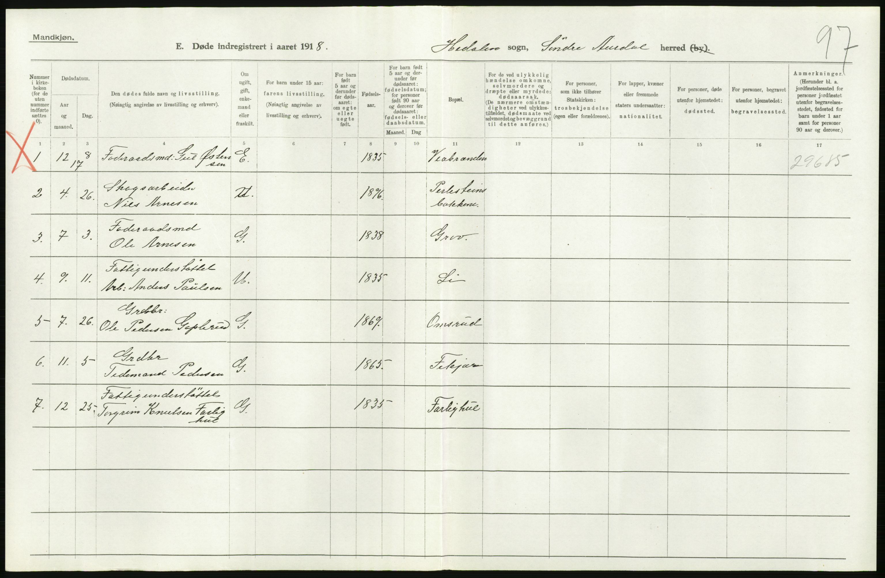 Statistisk sentralbyrå, Sosiodemografiske emner, Befolkning, AV/RA-S-2228/D/Df/Dfb/Dfbh/L0017: Oppland fylke: Døde. Bygder og byer., 1918, p. 432