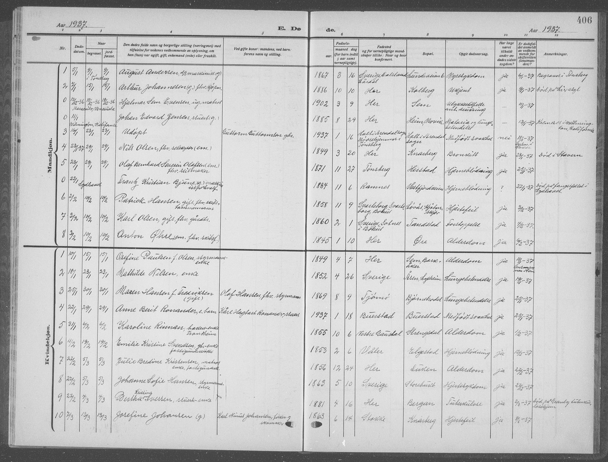 Nøtterøy kirkebøker, AV/SAKO-A-354/G/Ga/L0006: Parish register (copy) no. I 6, 1925-1939, p. 406