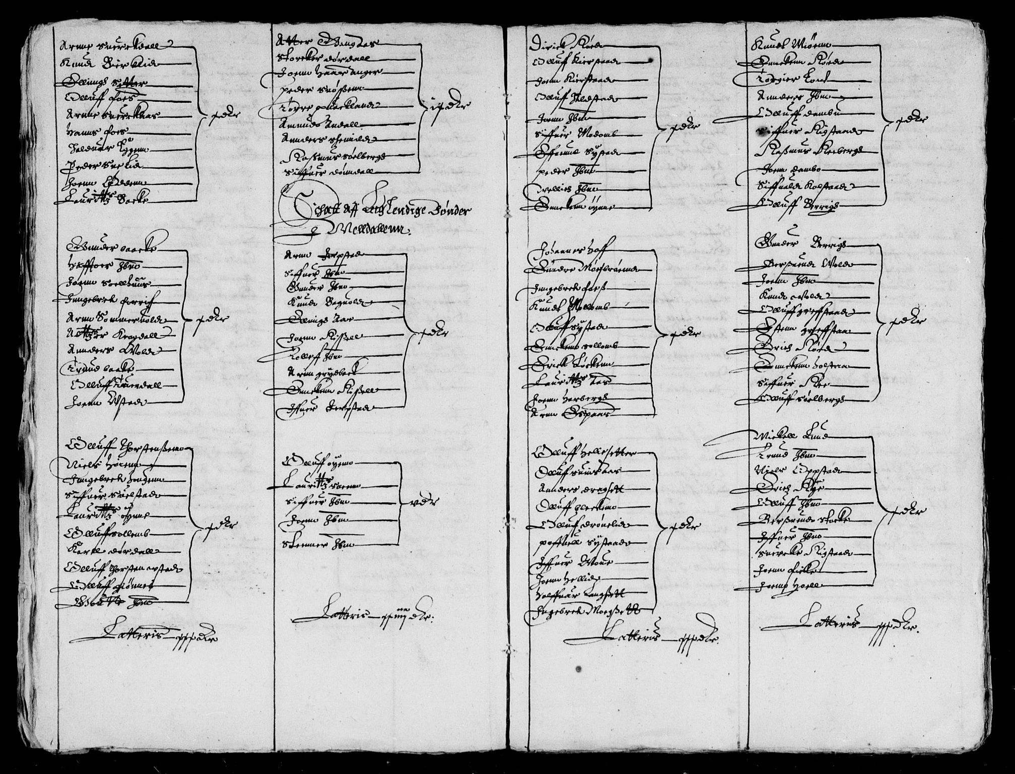 Rentekammeret inntil 1814, Reviderte regnskaper, Lensregnskaper, AV/RA-EA-5023/R/Rb/Rbw/L0032: Trondheim len, 1626