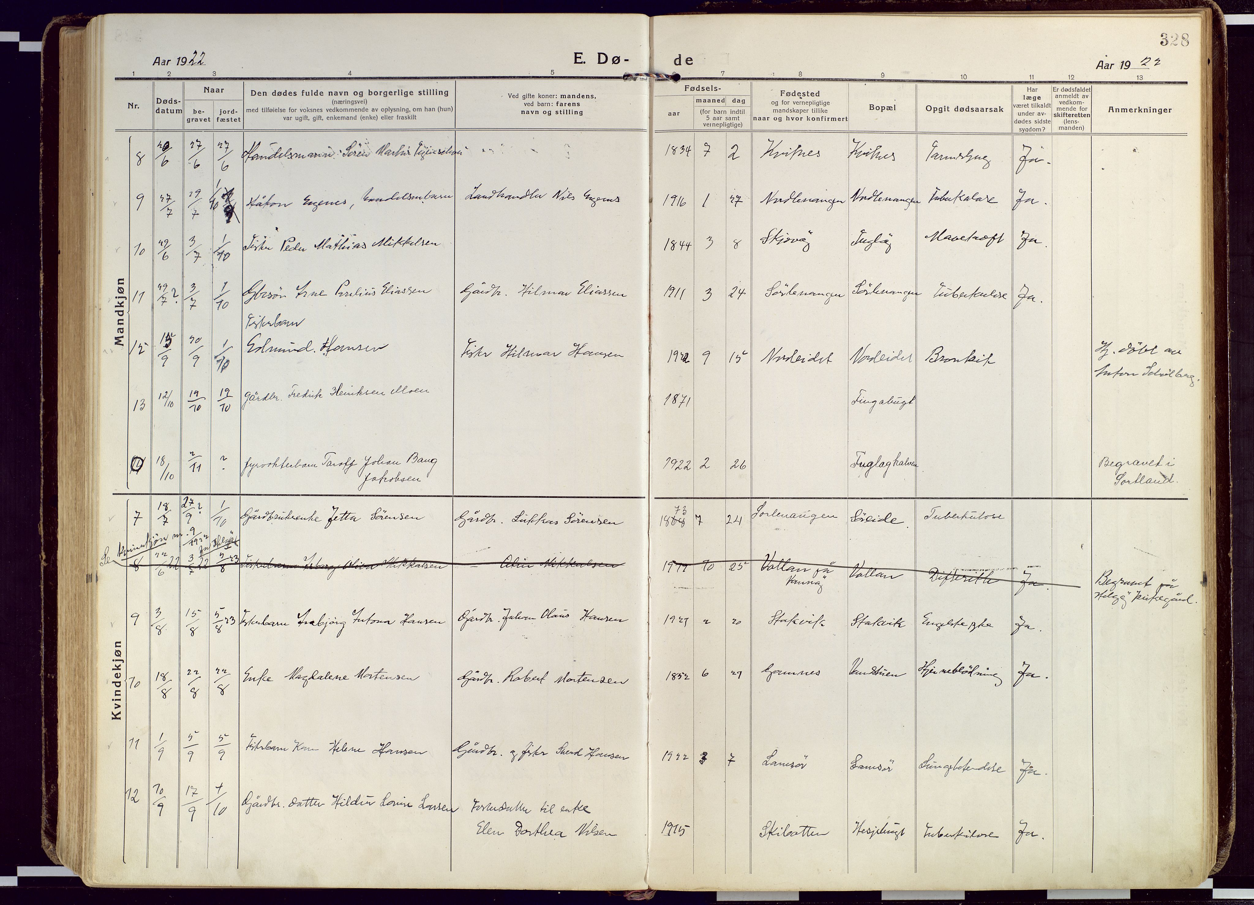 Karlsøy sokneprestembete, AV/SATØ-S-1299/H/Ha/Haa/L0015kirke: Parish register (official) no. 15, 1918-1929, p. 328