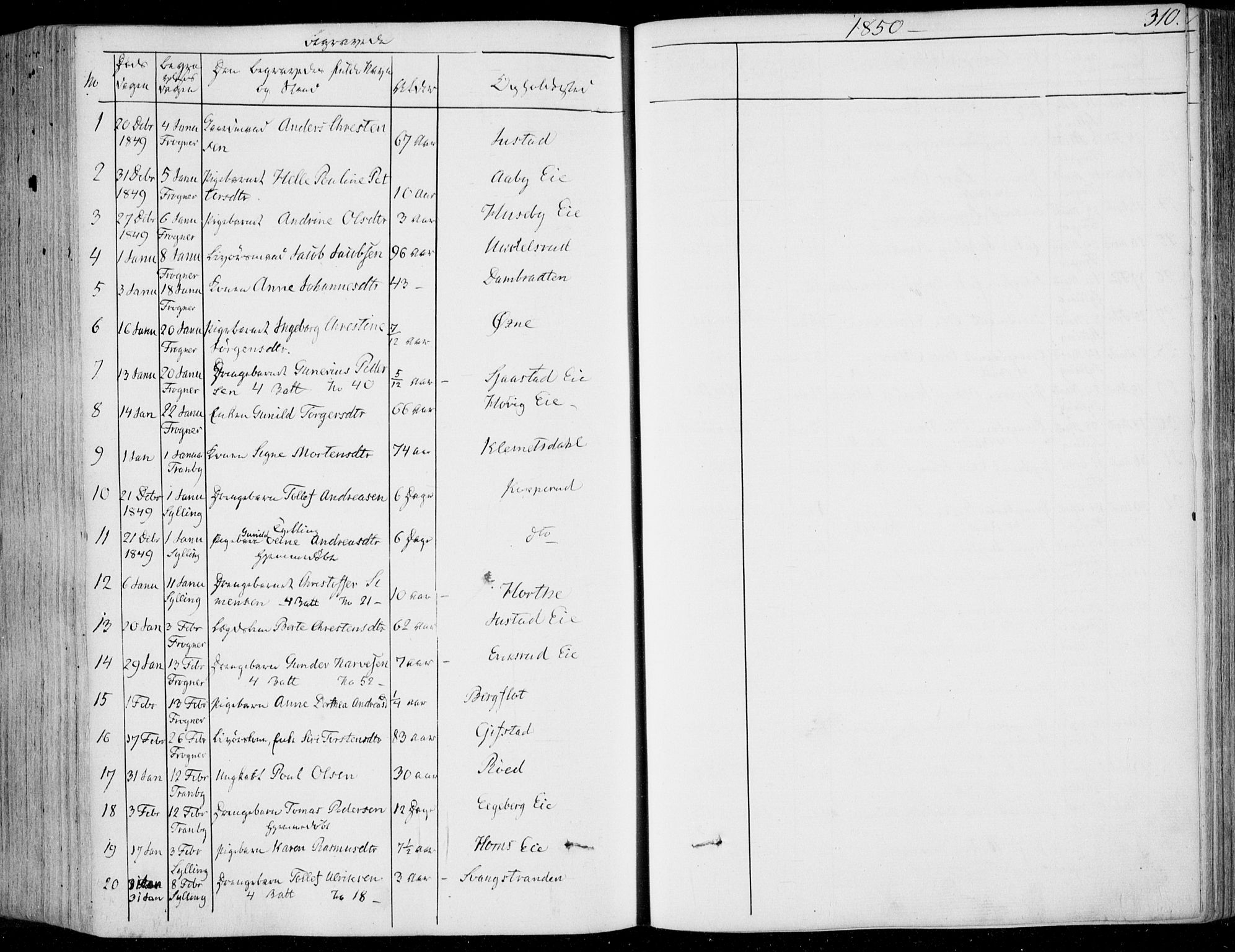 Lier kirkebøker, AV/SAKO-A-230/F/Fa/L0011: Parish register (official) no. I 11, 1843-1854, p. 310