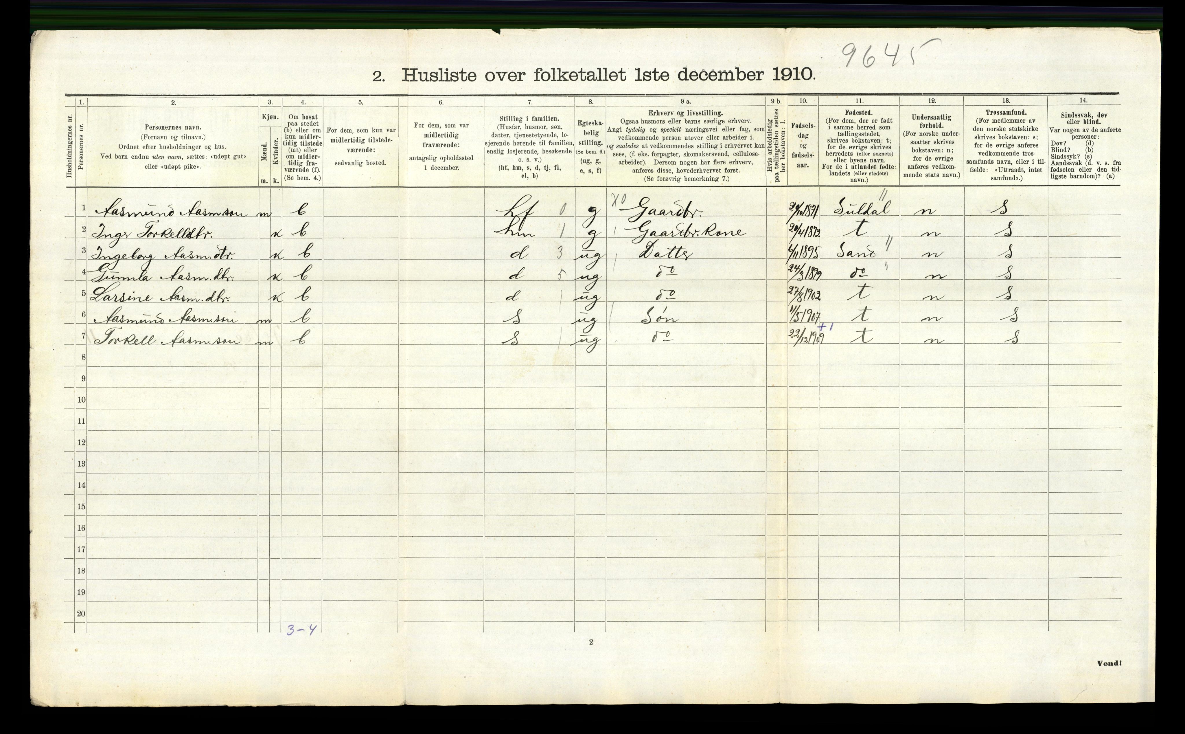 RA, 1910 census for Jelsa, 1910, p. 882