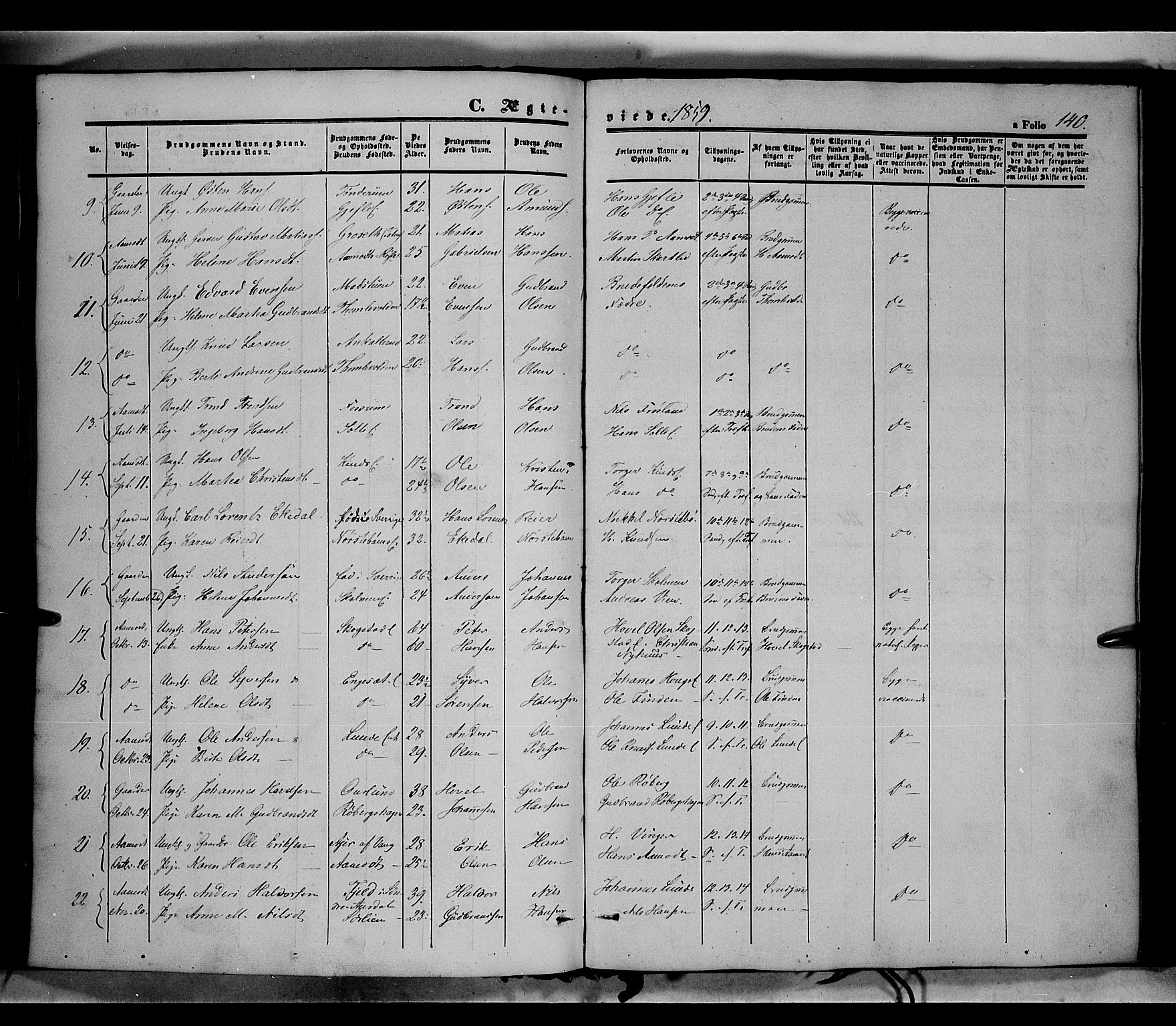 Land prestekontor, SAH/PREST-120/H/Ha/Haa/L0010: Parish register (official) no. 10, 1847-1859, p. 140