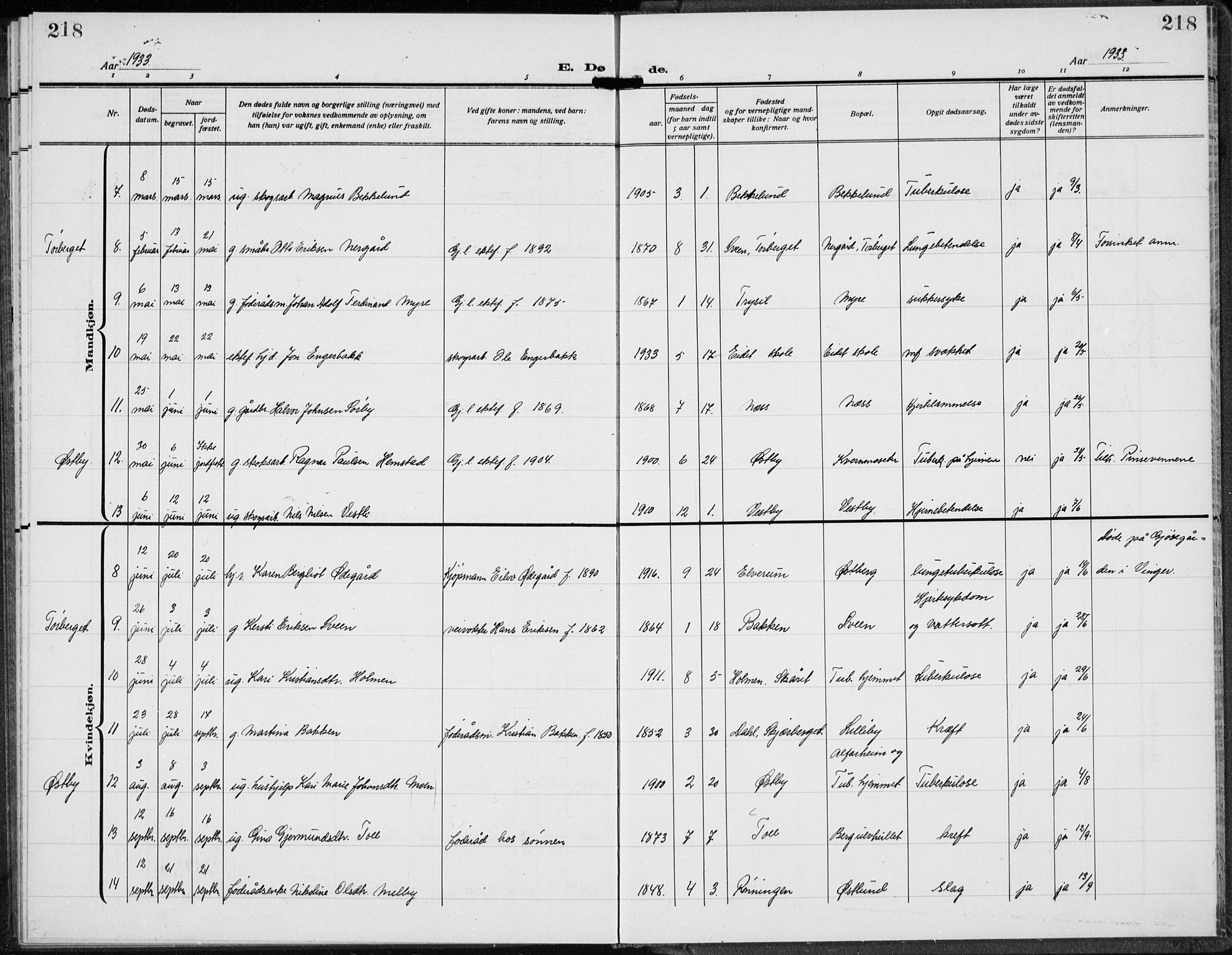 Trysil prestekontor, SAH/PREST-046/H/Ha/Hab/L0010: Parish register (copy) no. 10, 1917-1937, p. 218