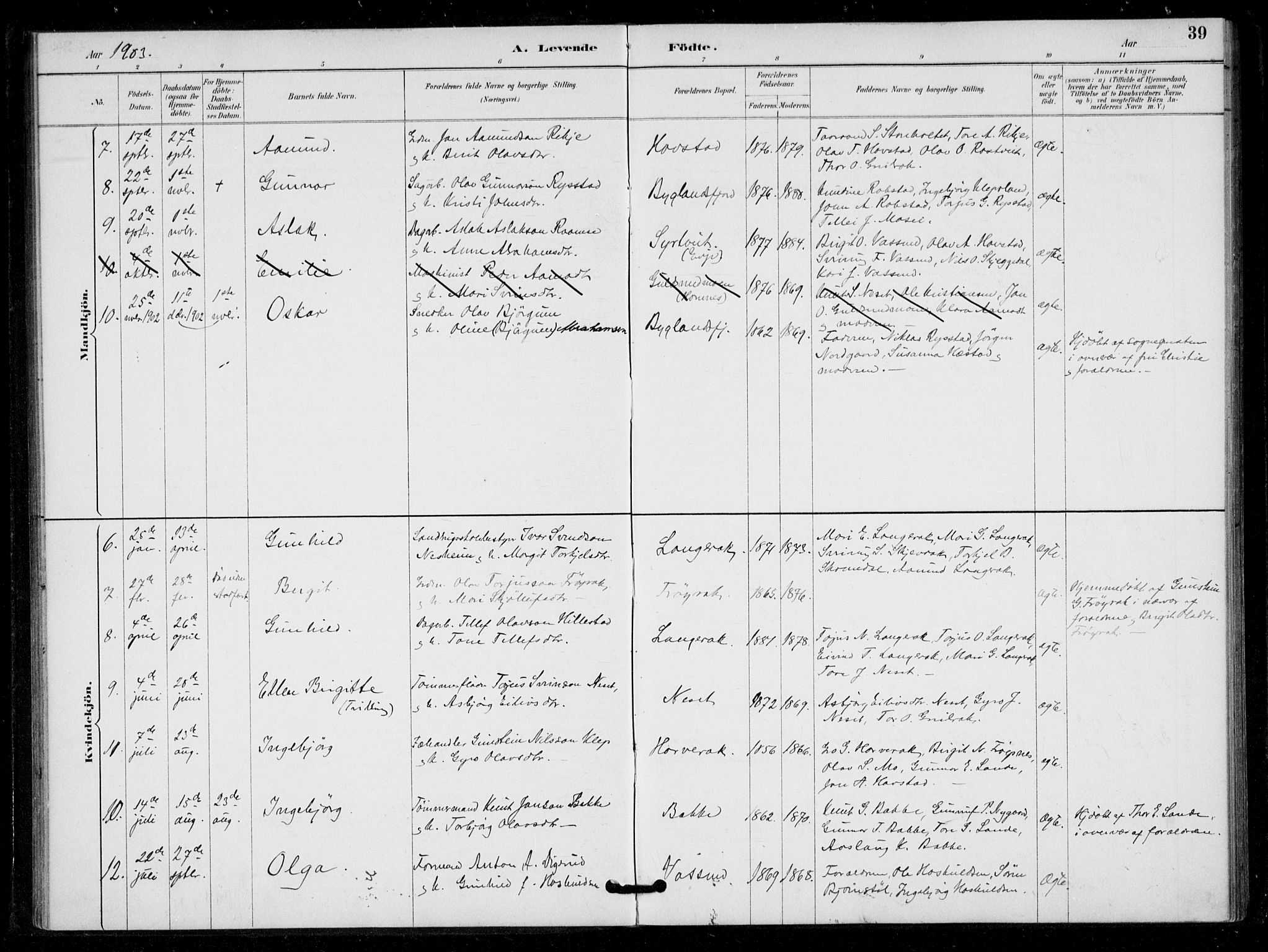 Bygland sokneprestkontor, AV/SAK-1111-0006/F/Fa/Fad/L0001: Parish register (official) no. A 1, 1885-1906, p. 39