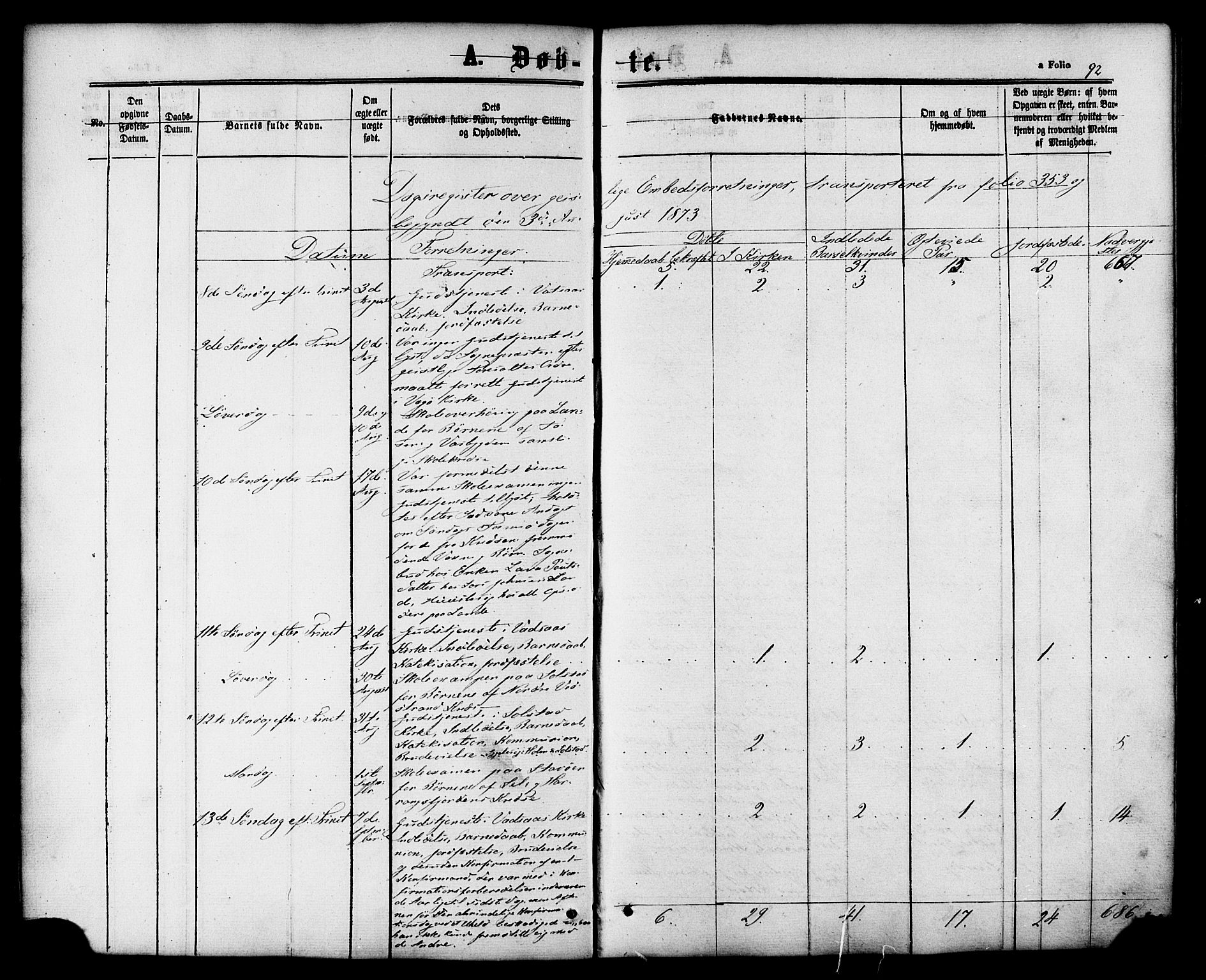 Ministerialprotokoller, klokkerbøker og fødselsregistre - Nordland, SAT/A-1459/810/L0146: Parish register (official) no. 810A08 /1, 1862-1874, p. 92