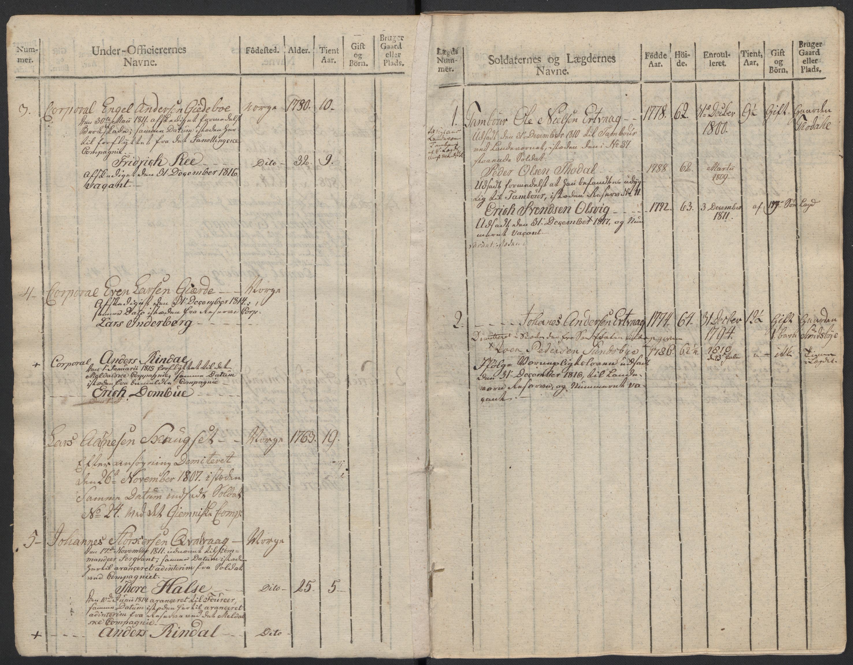 Generalitets- og kommissariatskollegiet, Det kongelige norske kommissariatskollegium, AV/RA-EA-5420/E/Eh/L0083b: 2. Trondheimske nasjonale infanteriregiment, 1810, p. 389