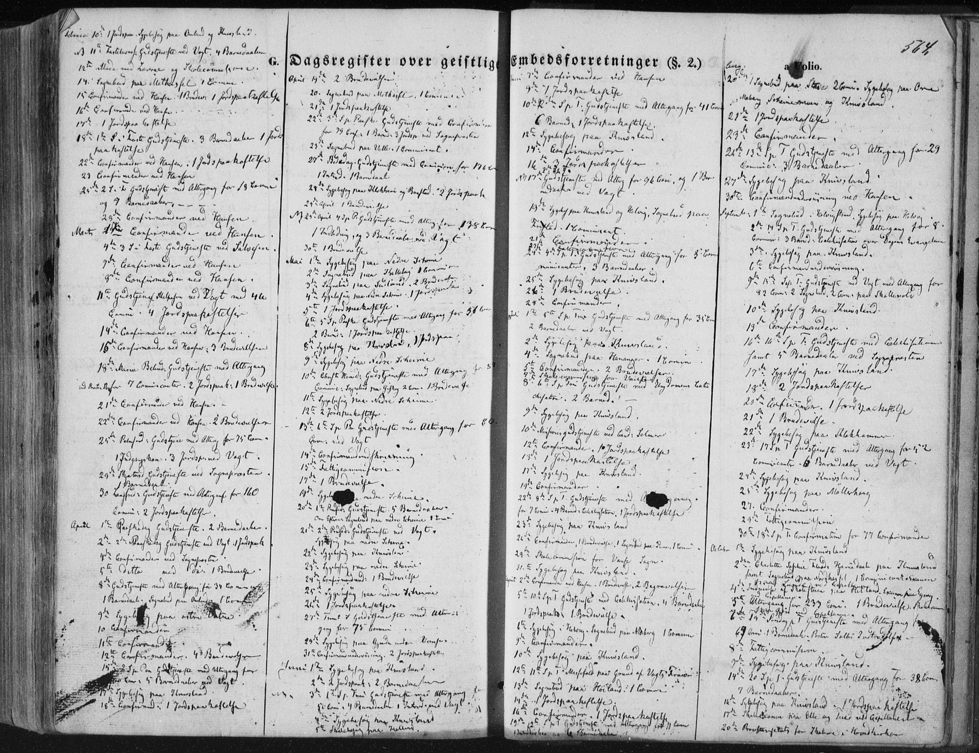 Lista sokneprestkontor, AV/SAK-1111-0027/F/Fa/L0011: Parish register (official) no. A 11, 1861-1878, p. 564