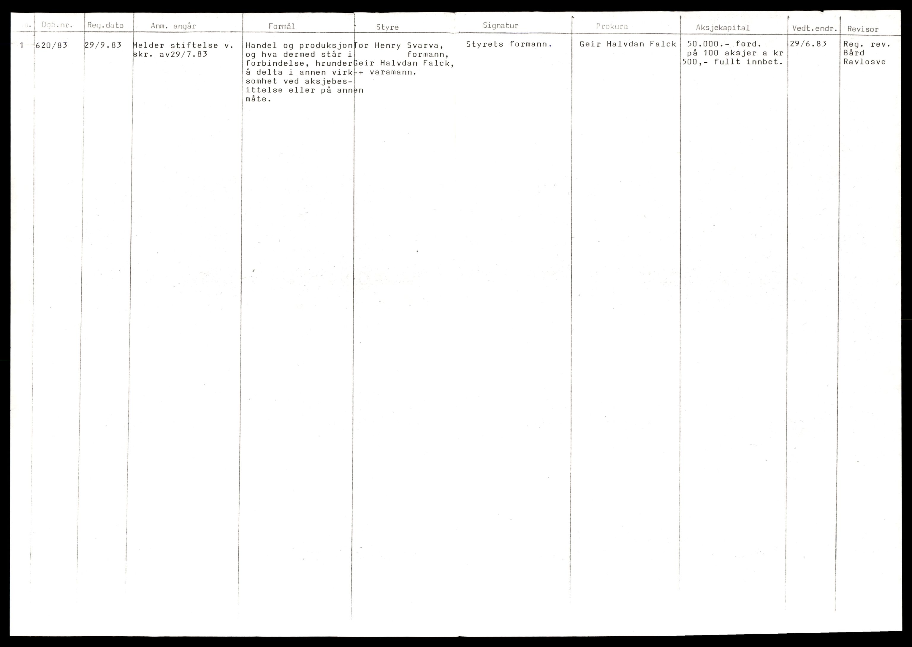 Trondheim byfogd, SAT/A-0003/2/J/Jd/Jda/L0060: Bilag, aksjeselskap, Tre-Tro, 1944-1990, p. 4