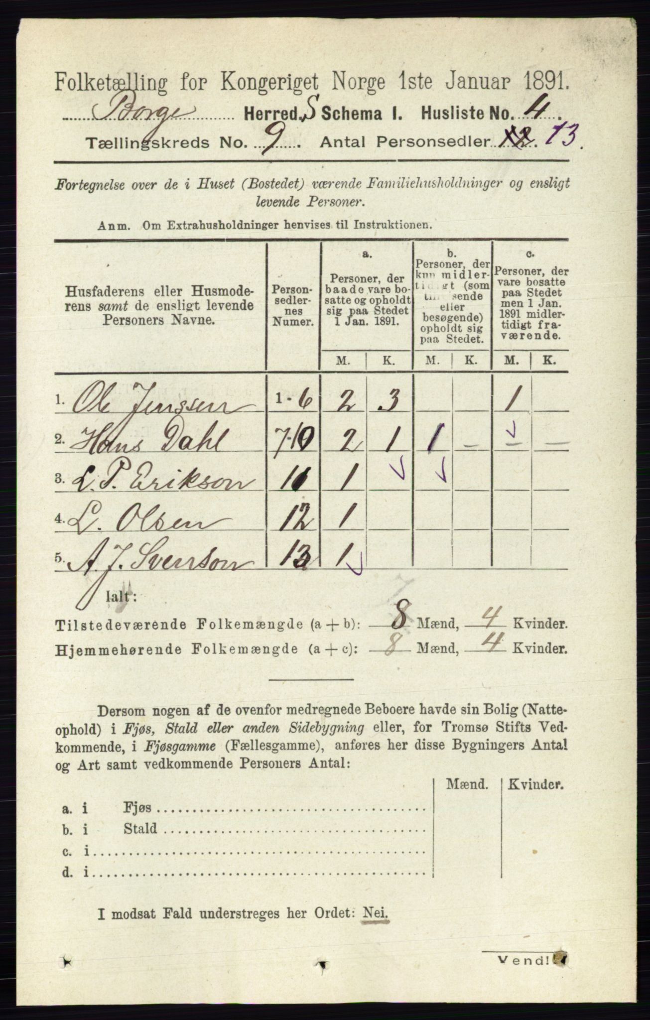 RA, 1891 census for 0113 Borge, 1891, p. 5695