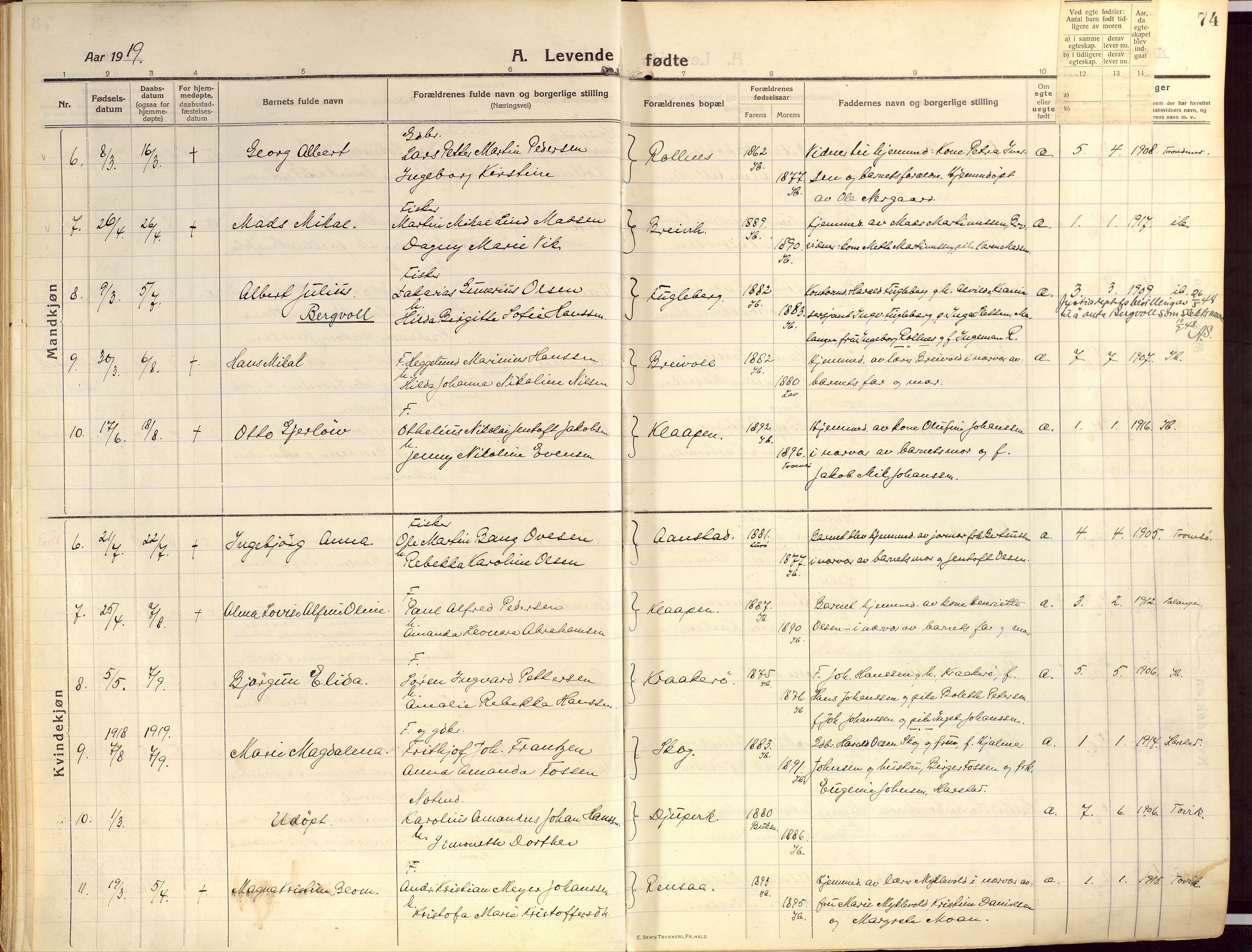 Ibestad sokneprestembete, SATØ/S-0077/H/Ha/Haa/L0018kirke: Parish register (official) no. 18, 1915-1929, p. 74