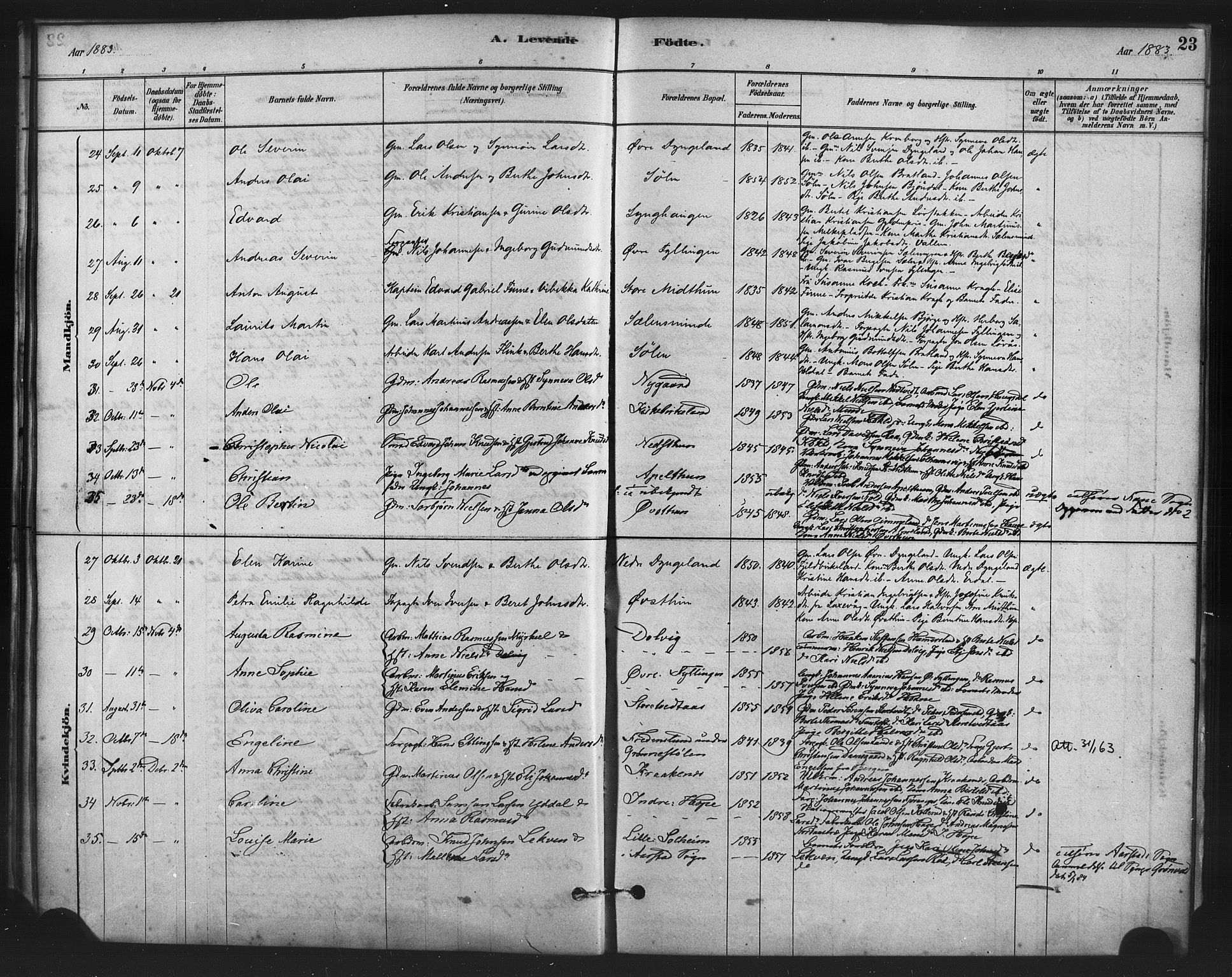 Fana Sokneprestembete, AV/SAB-A-75101/H/Haa/Haai/L0001: Parish register (official) no. I 1, 1878-1888, p. 23